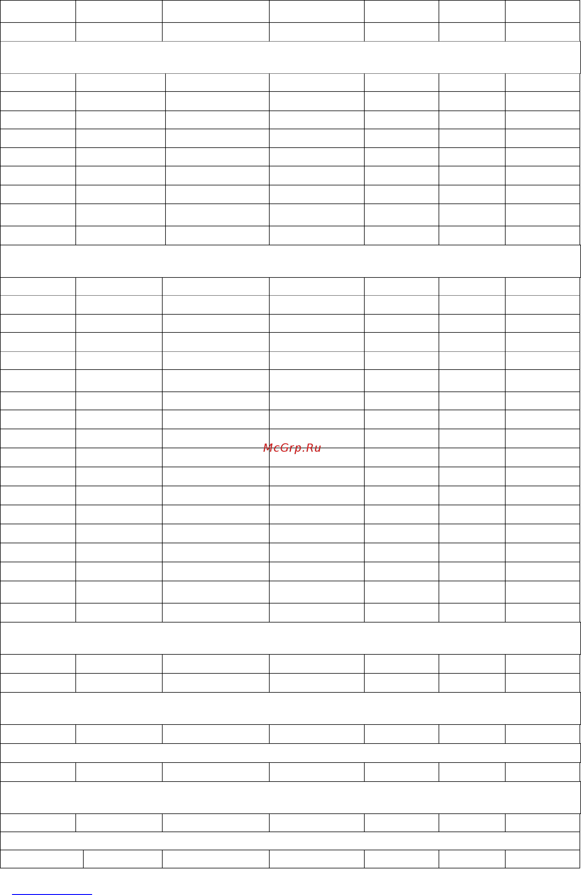Scarlett SC-MC410S16 [4/7] Www scarlett ru 4 sc mc410s16