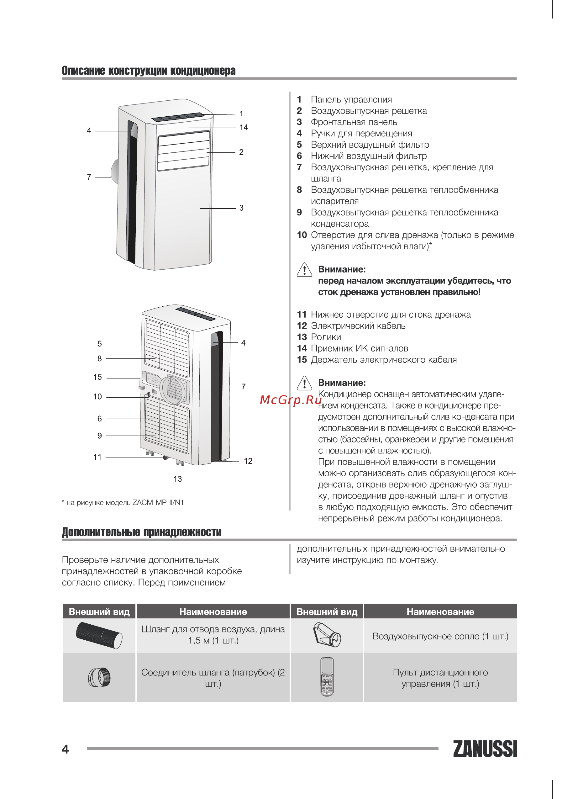 Zanussi ZACM-07 MP-III/N1 Инструкция по эксплуатации онлайн [4/22] 334823