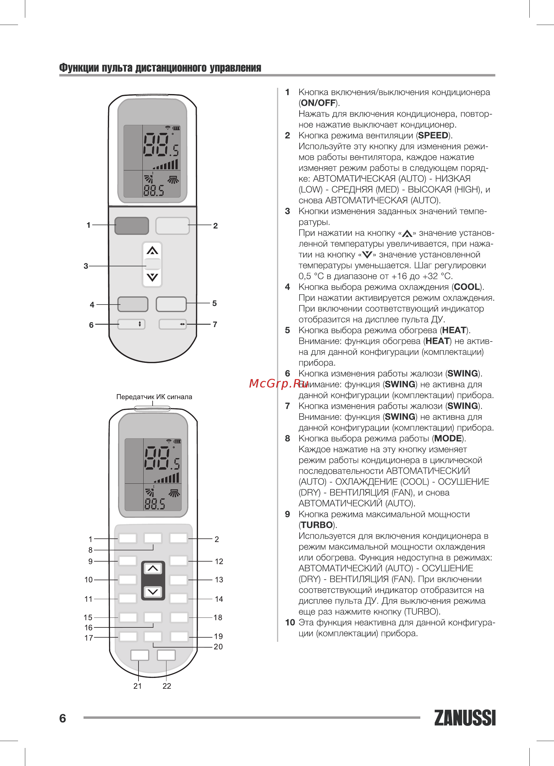 Zanussi ZACM-07 MP-III/N1 [6/22] Anti f