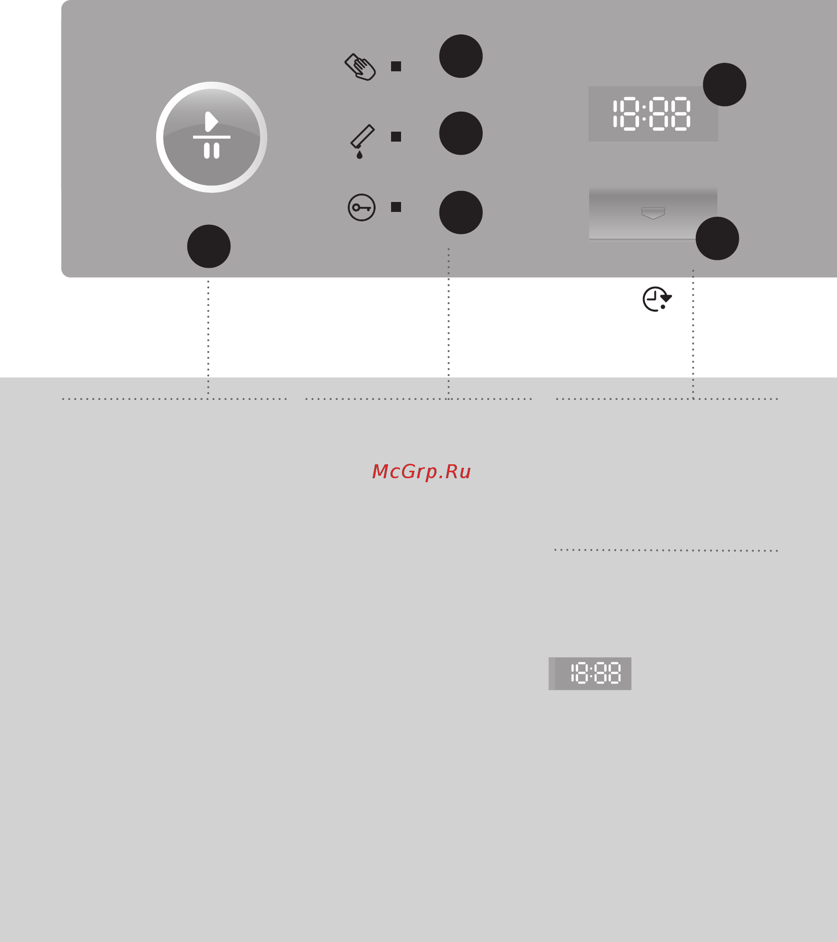 Gorenje D85F65T [12/54] Панель управления