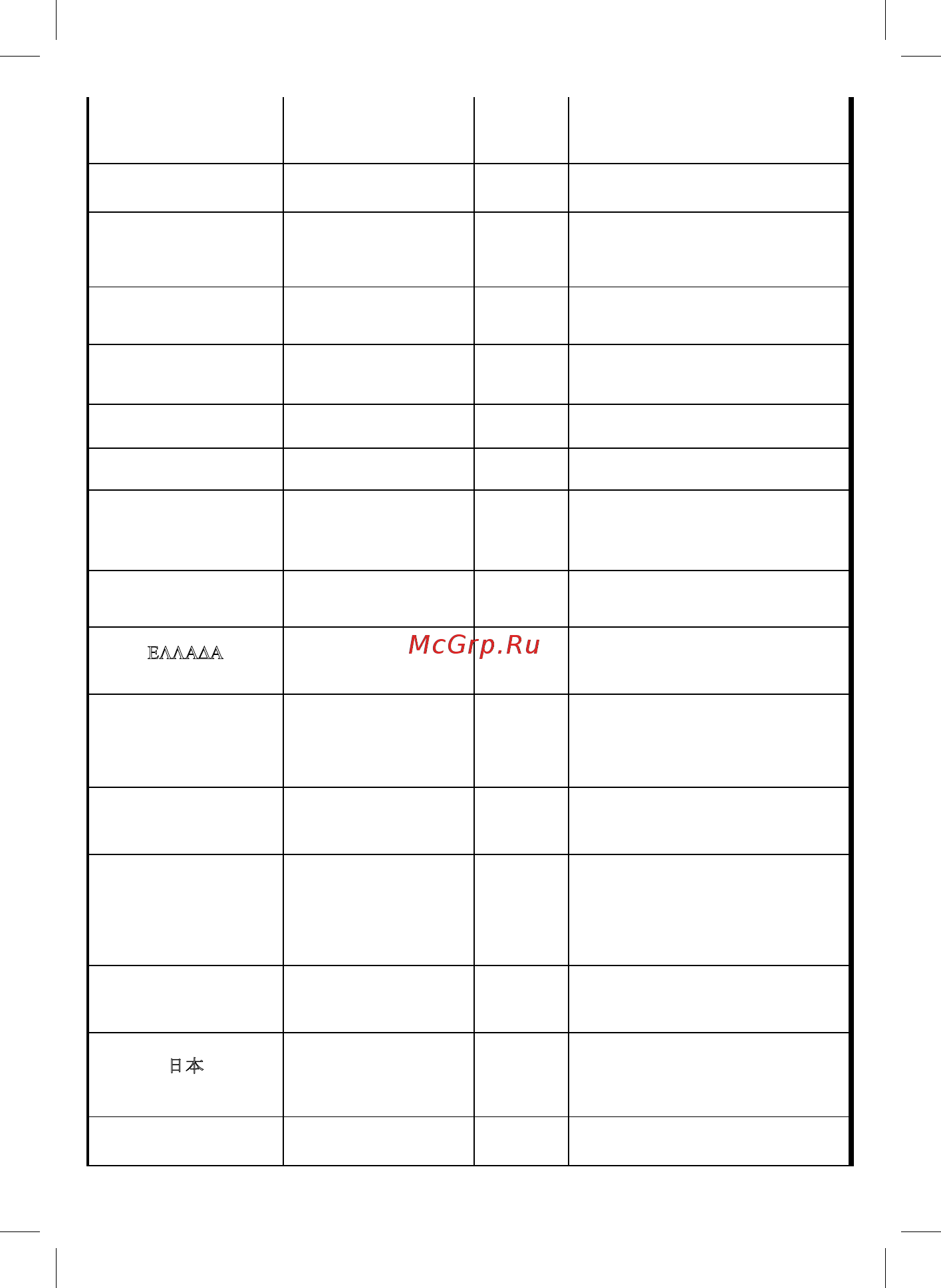 Moulinex SW611812 [10/14] 62 21 5793 6881