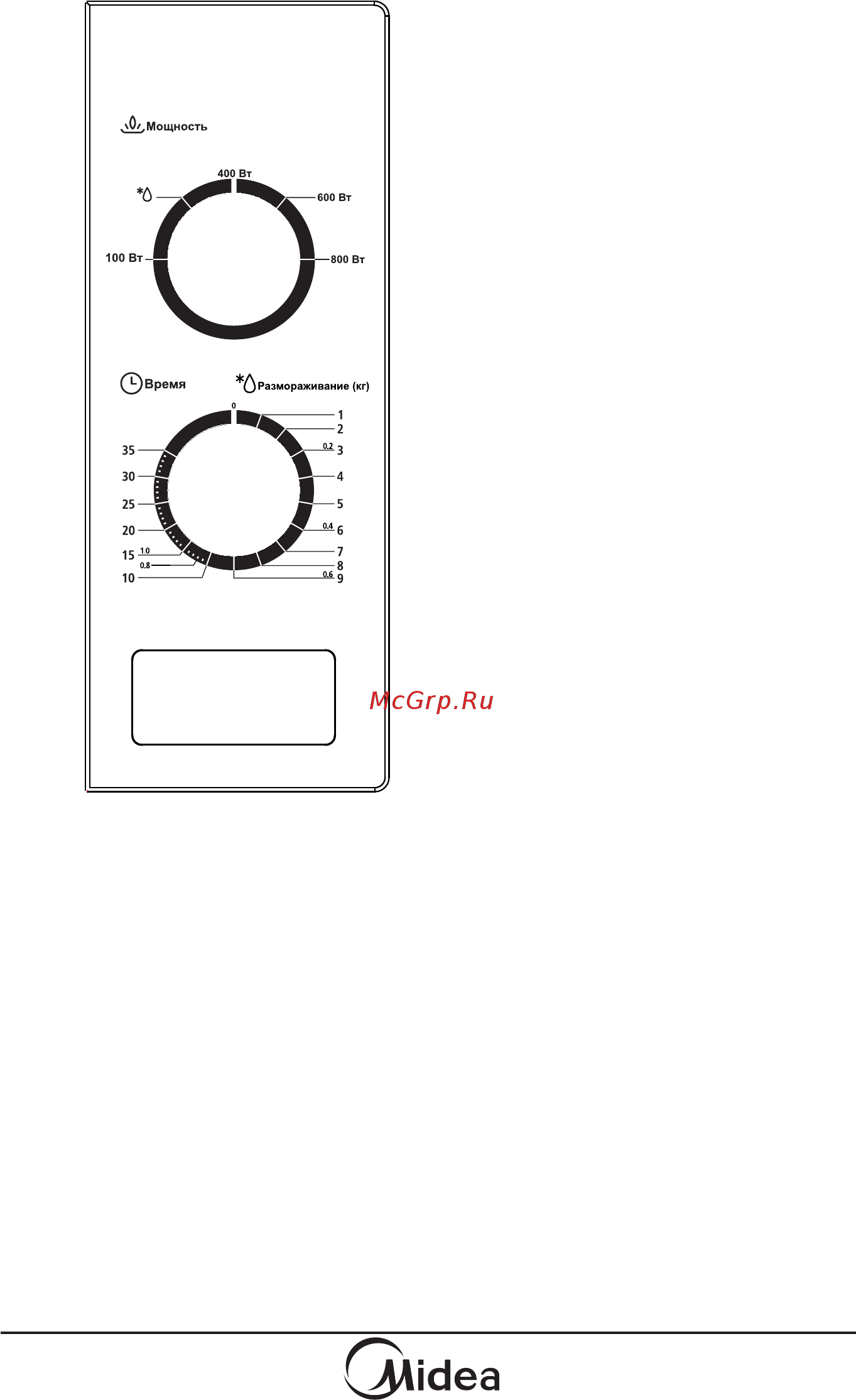 Midea MM820B2Q-SS Серебристый [11/17] Режимы микроволны
