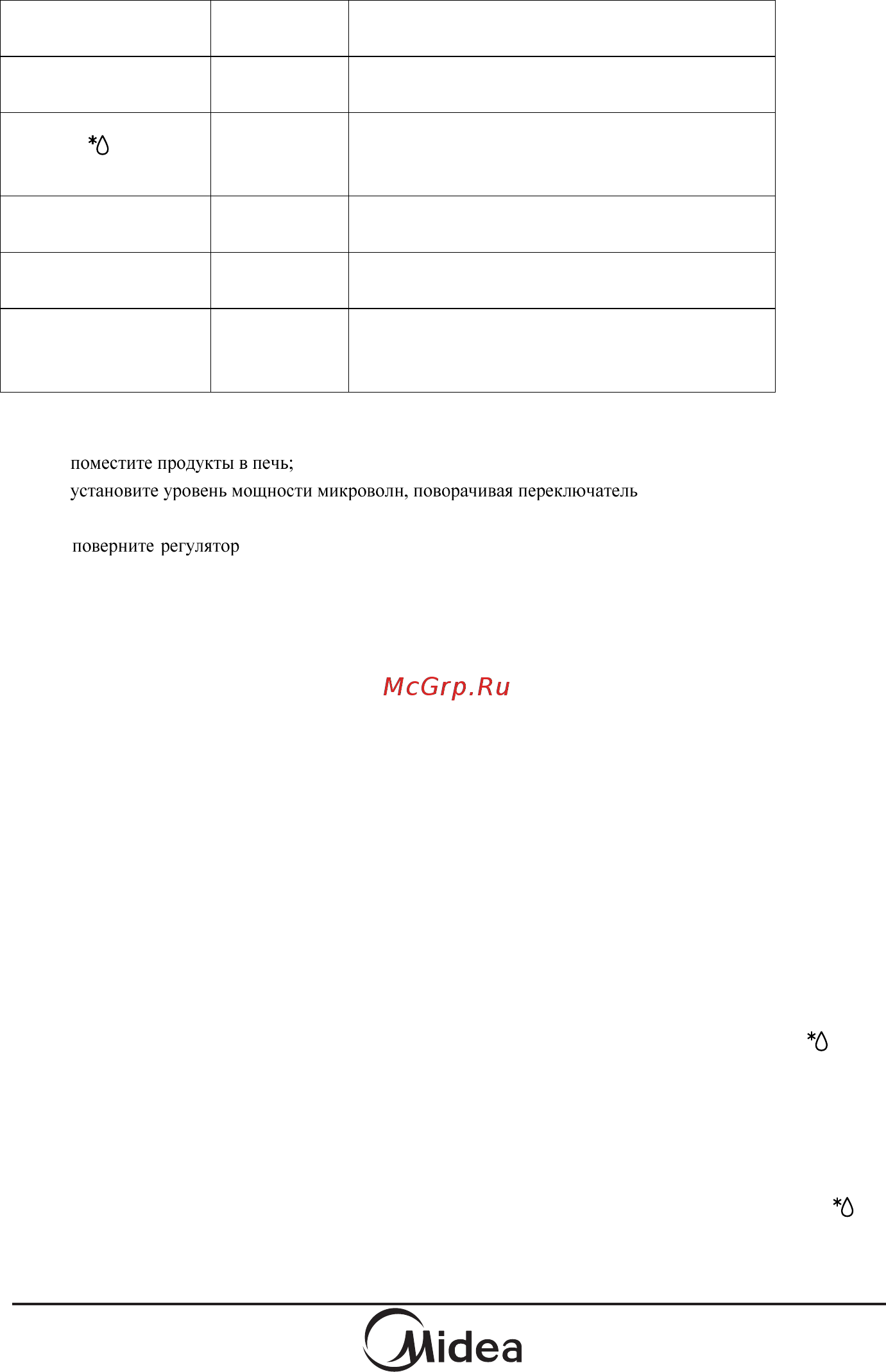 Midea MM820B2Q-SS Серебристый [12/17] Размораживание по весу