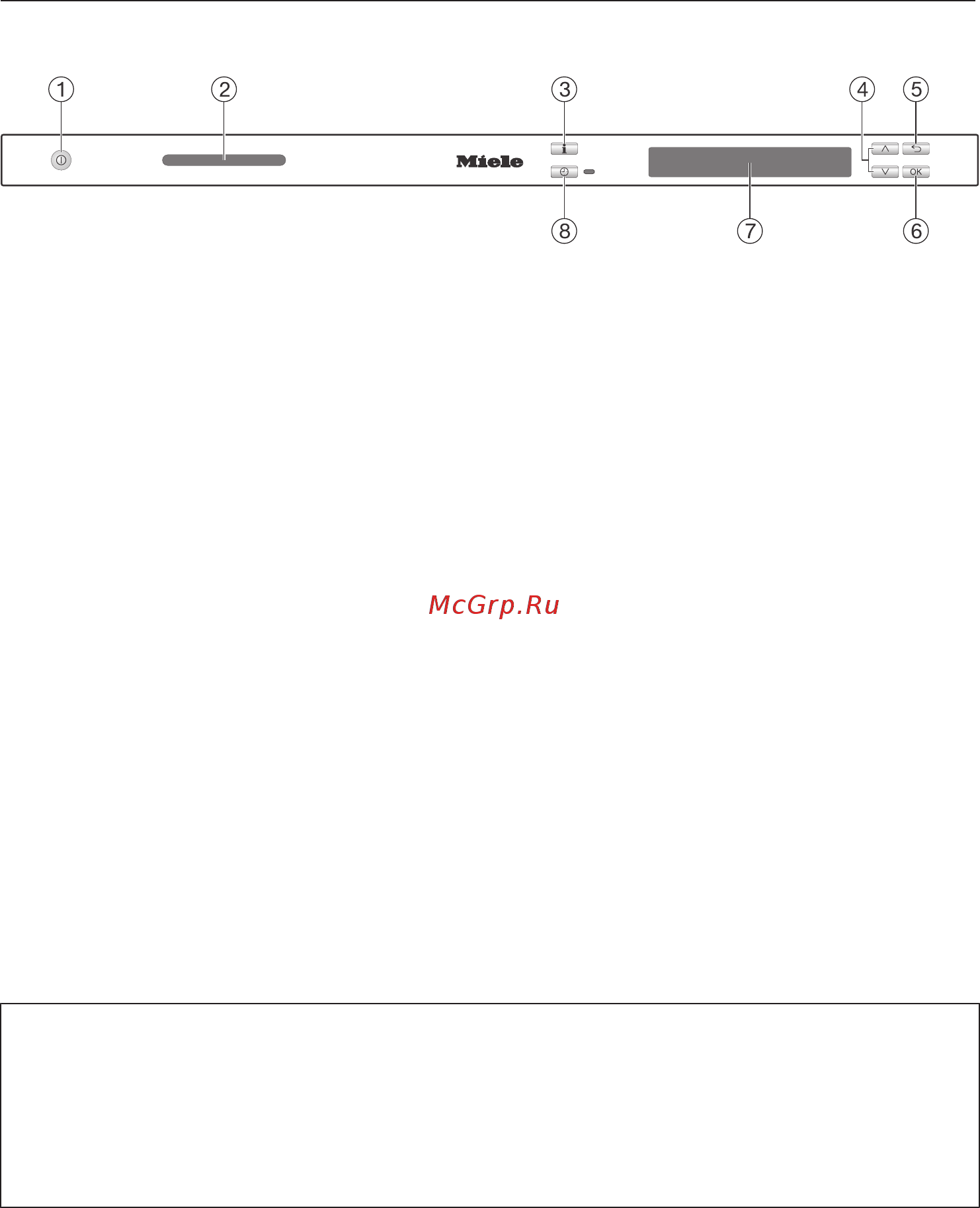 Miele G6998 SCVi K2O XXL [7/109] Панель управления