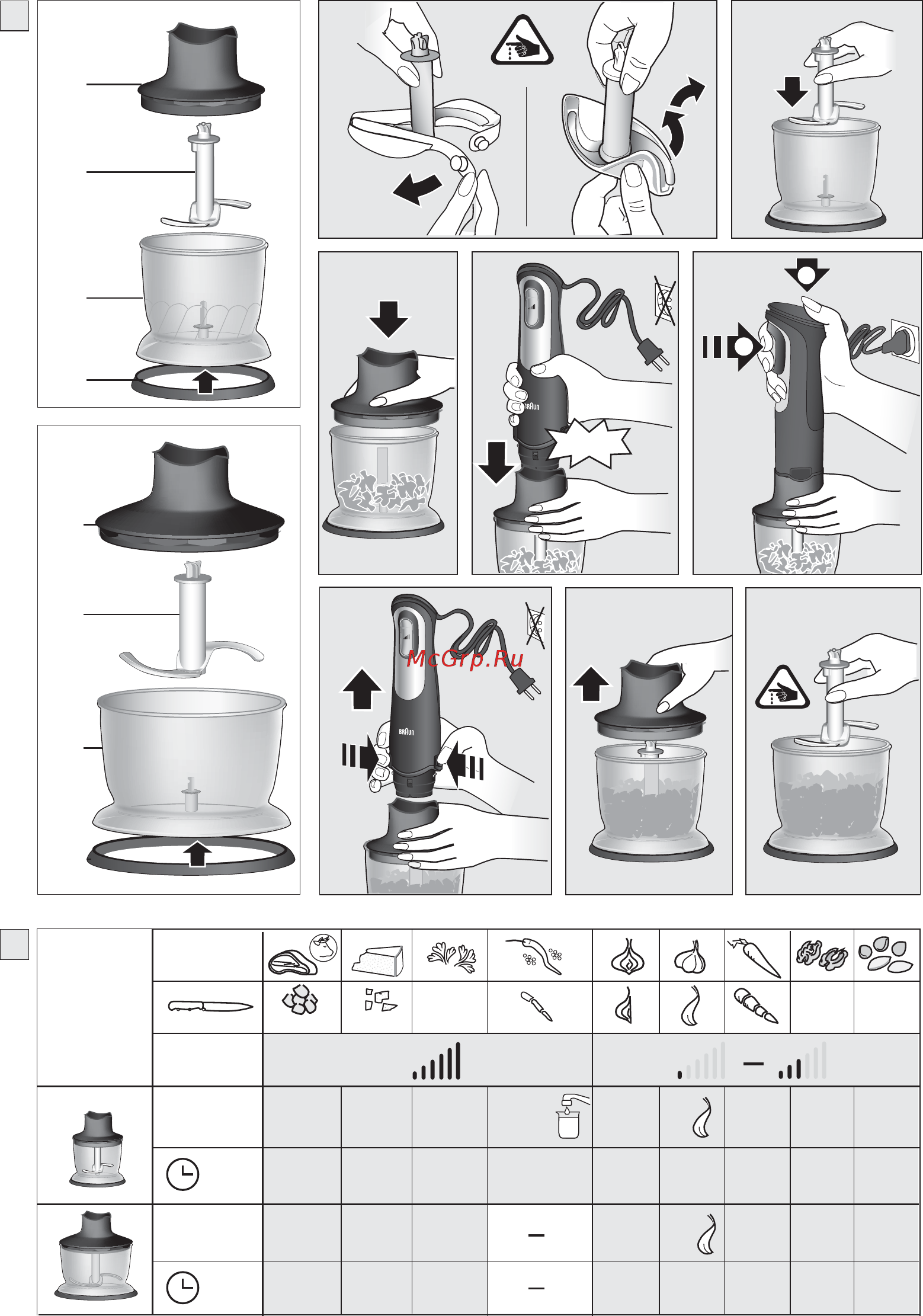 Braun MQ700 SOUP 0X22111078 [5/9] Ca ca ca
