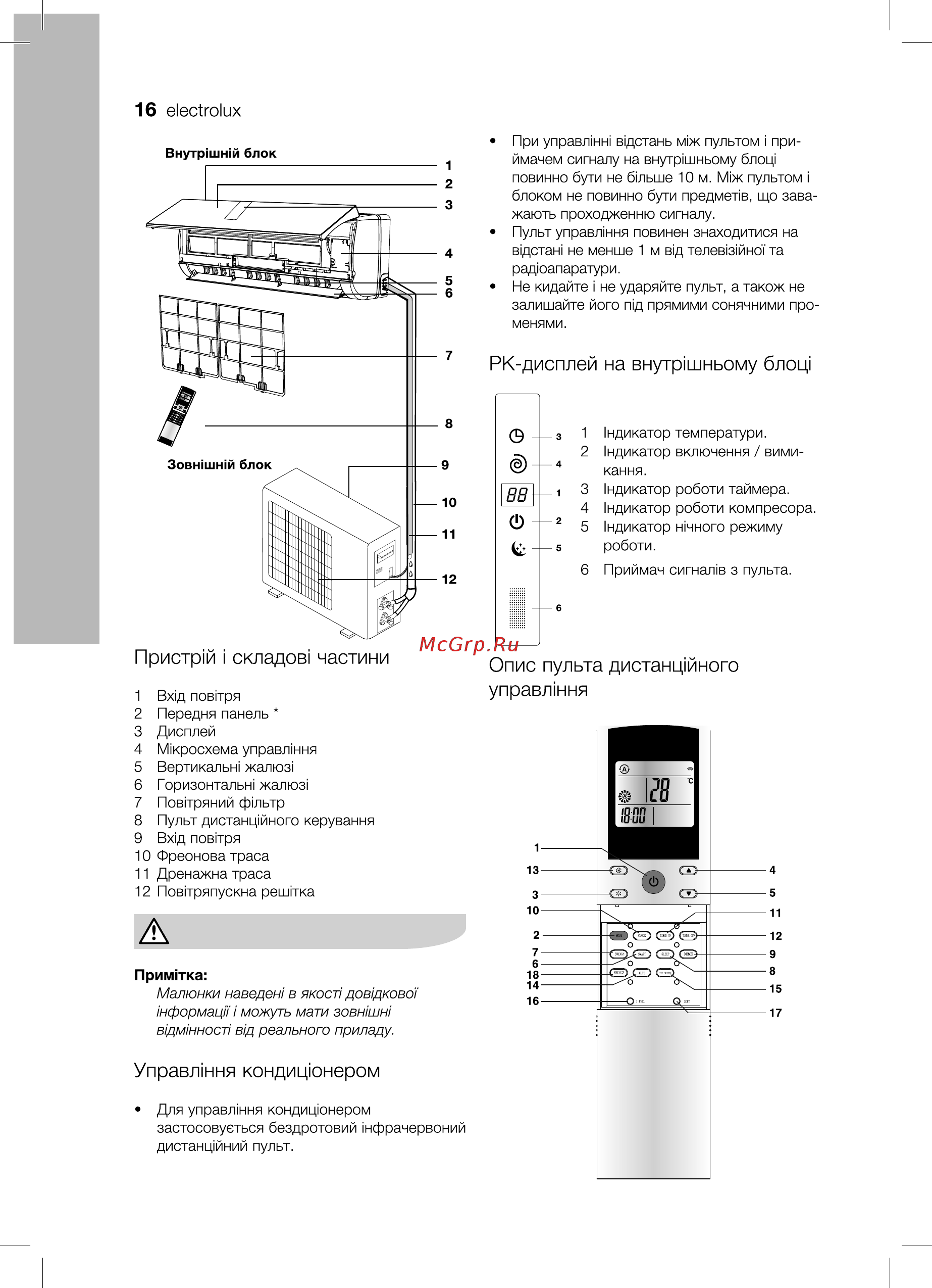 Electrolux EACS/I-07HAR/N3 [16/36] Опис пульта дистанц йного управл ння