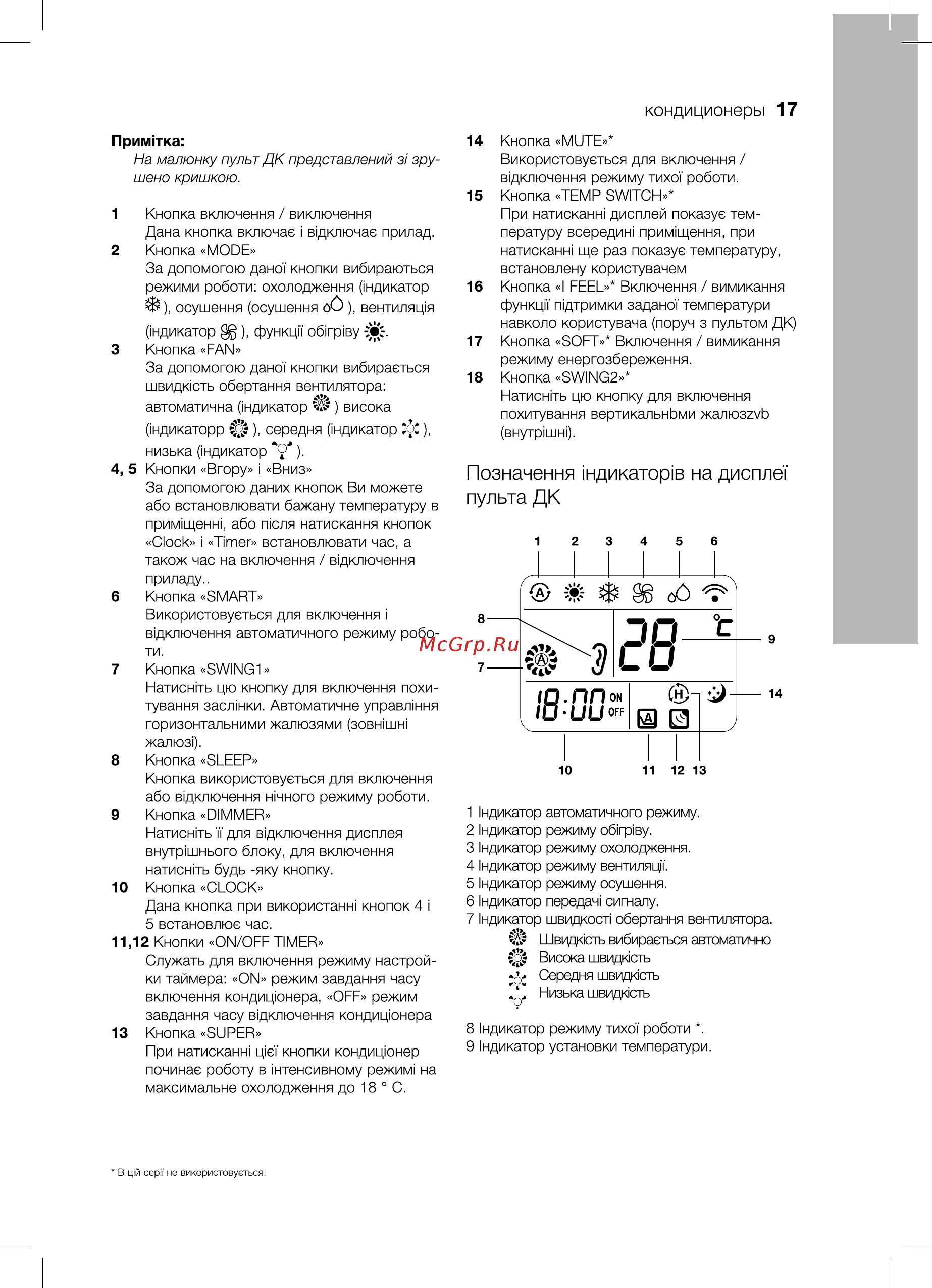 Electrolux EACS/I-07HAR/N3 [17/36] Позначення ндикатор в на дисплет пульта дк