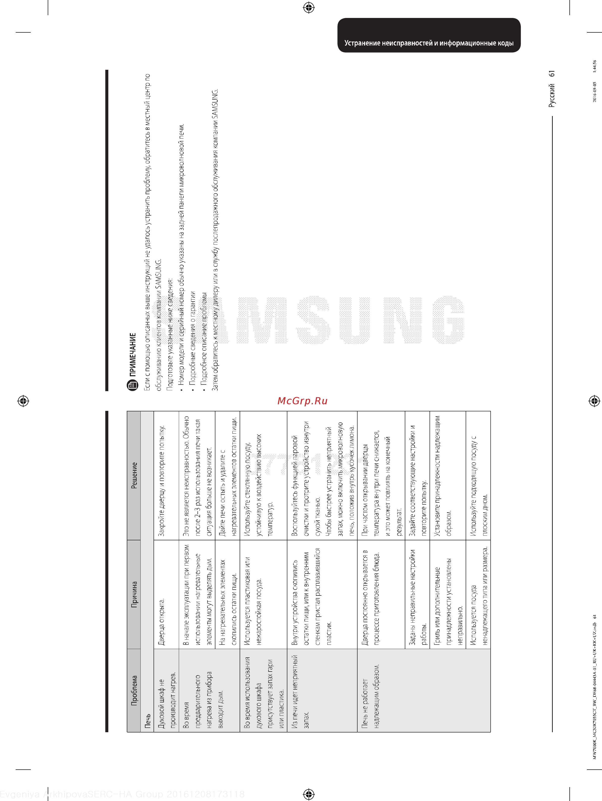 Samsung MC32K7055CK Инструкция по эксплуатации онлайн [61/64] 235133
