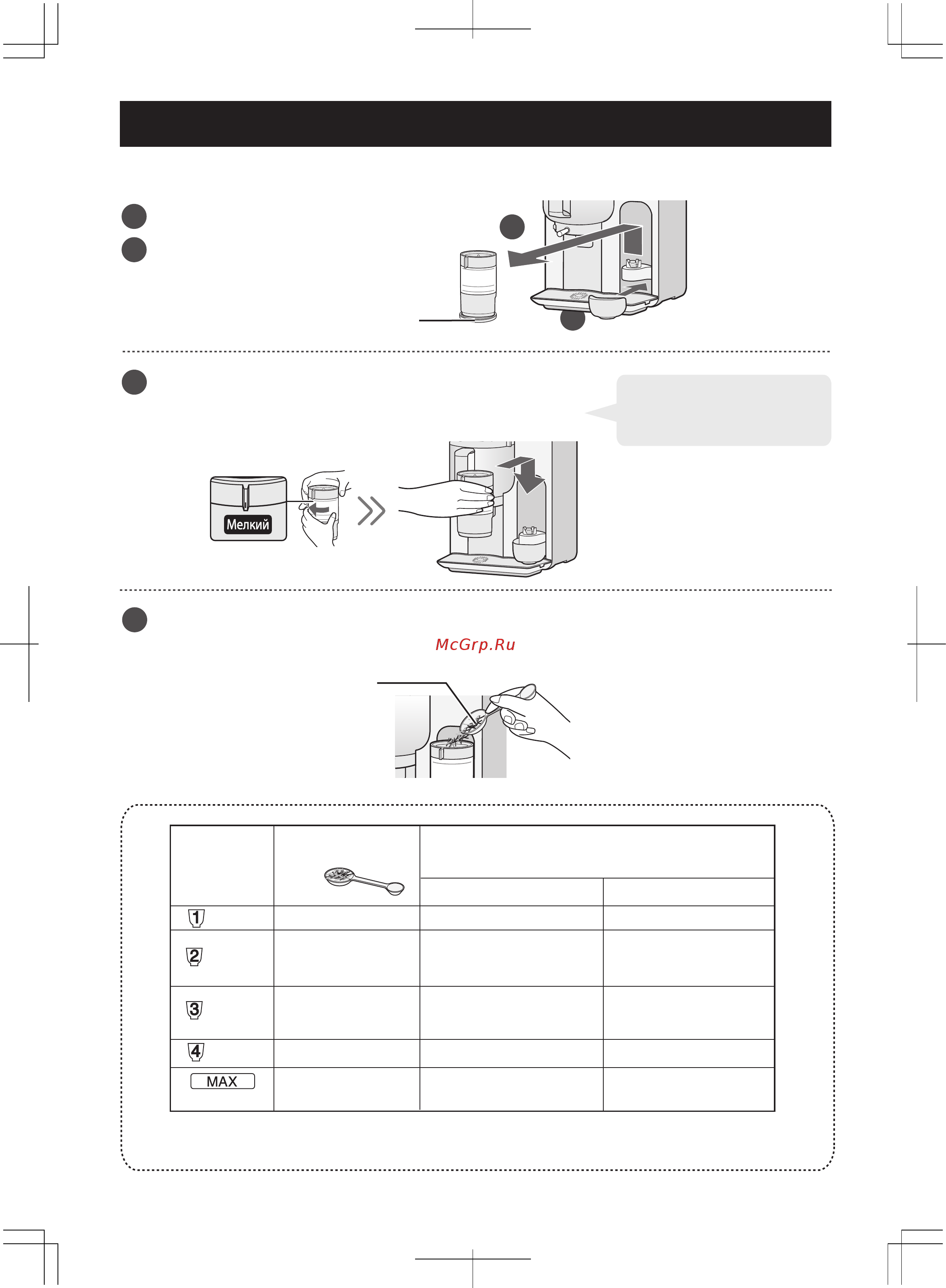 Sharp Ocha Tech TET01ZRD [10/28] Измельчение чайных листьев