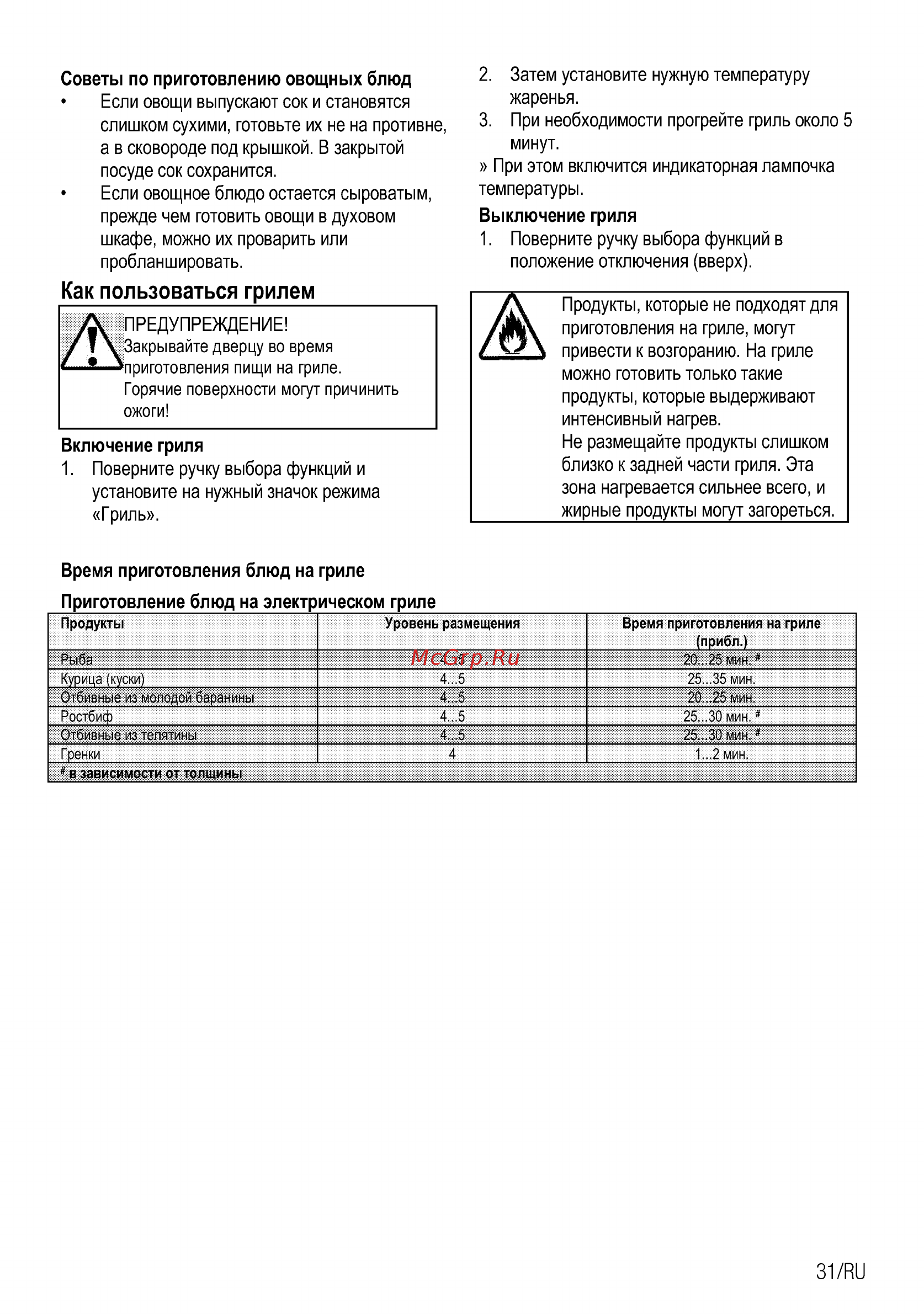 Beko FSE 63320 DW [31/36] Как пользоваться грилем