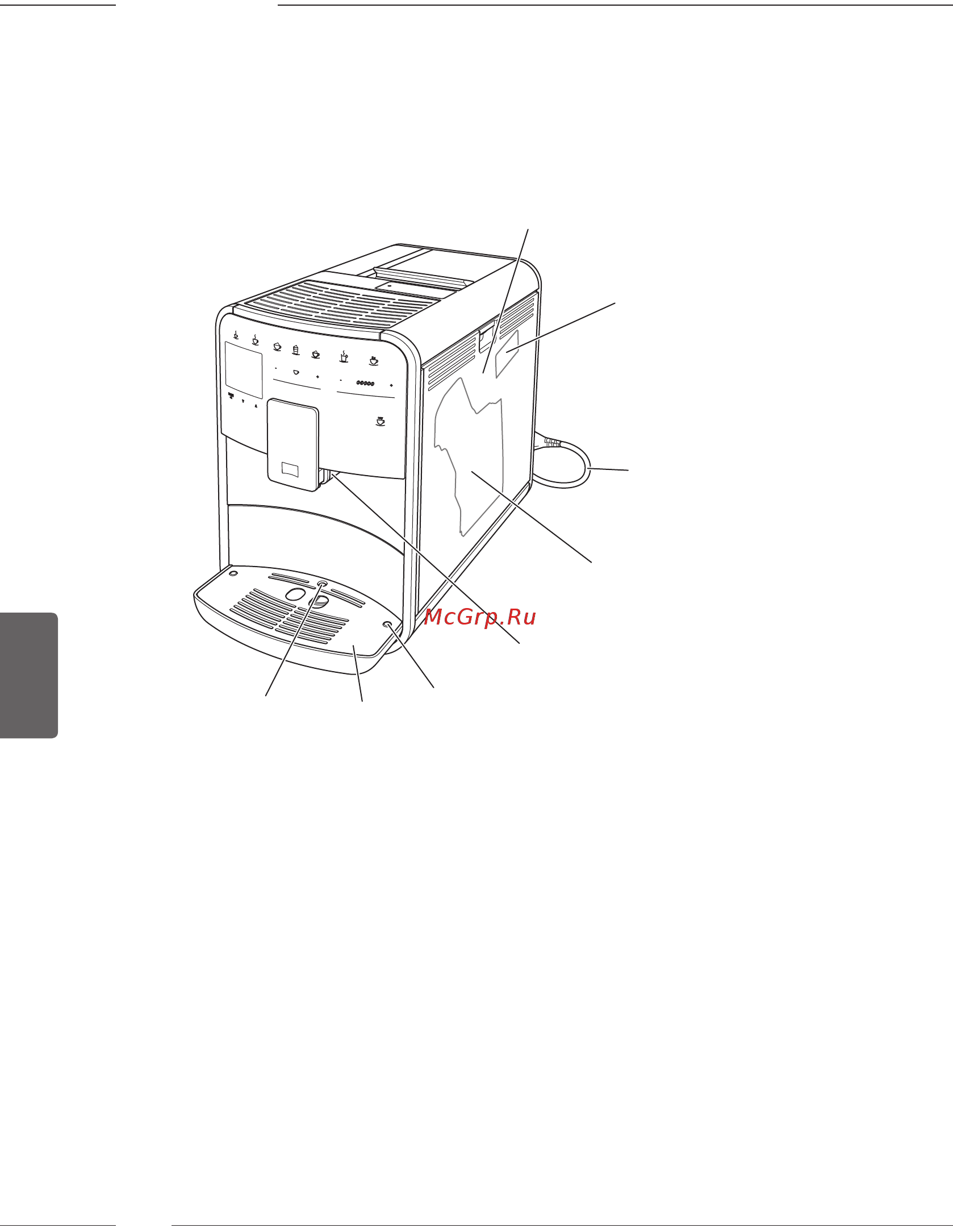 Melitta F 740-100 [9/54] Обзор аппарата