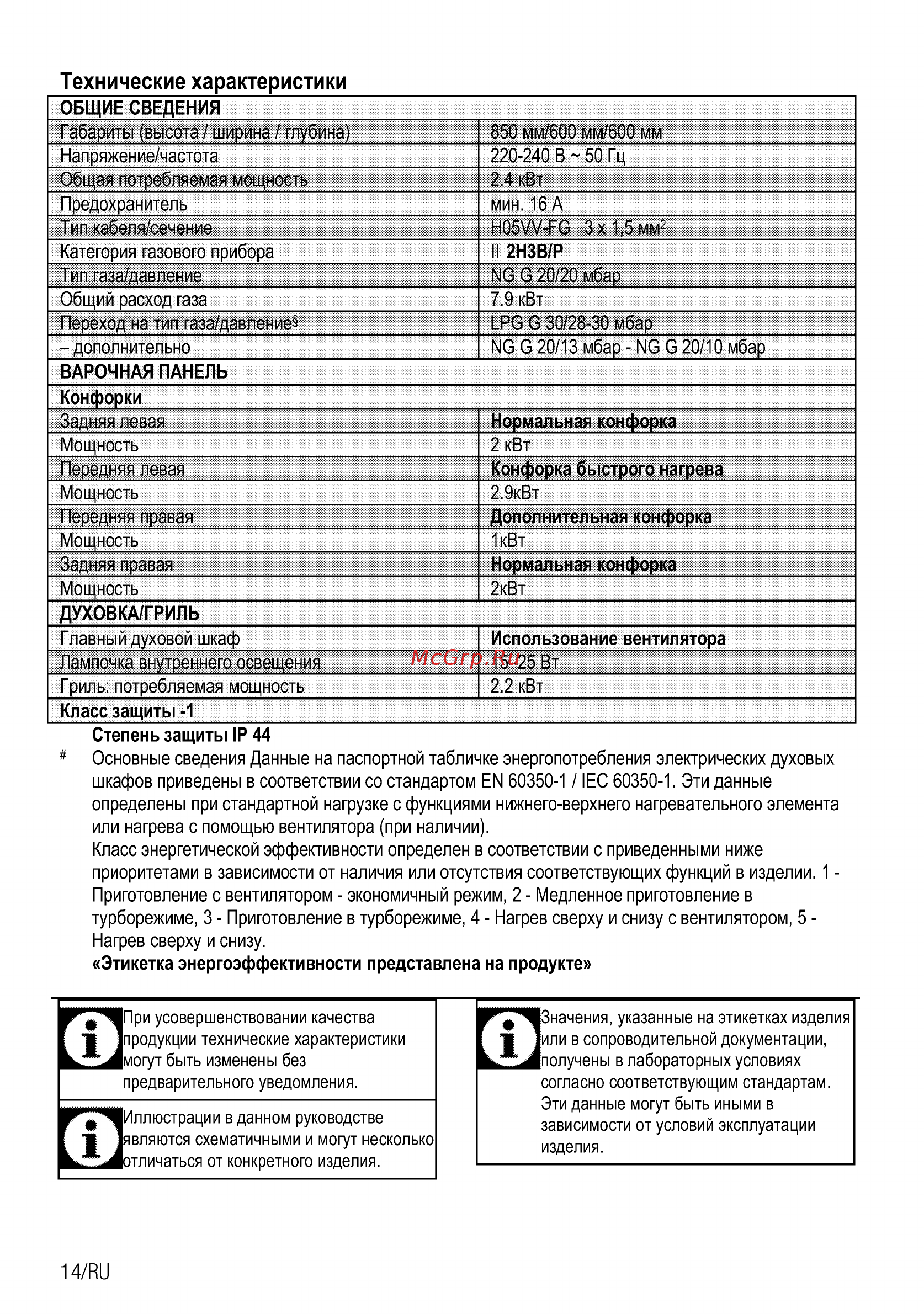 Beko FSE 62330 GWD [14/68] Технические характеристики