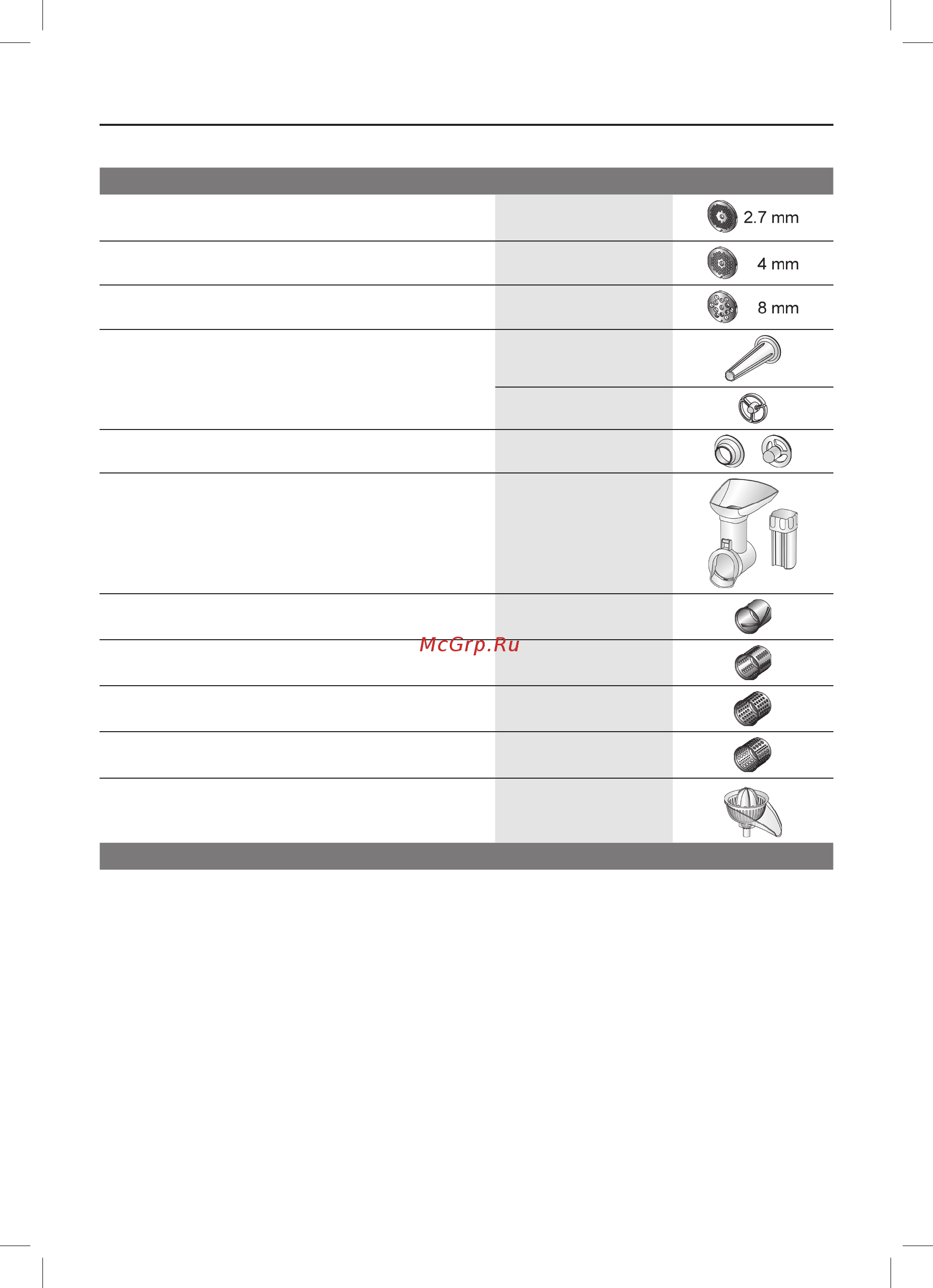 Bosch CompactPower MFW3850B [208/232] ﺕﺎﻘﺣﻠﻣﻟﺍﻭ ﺭﺎﻳﻐﻟﺍ ﻊﻁﻗ