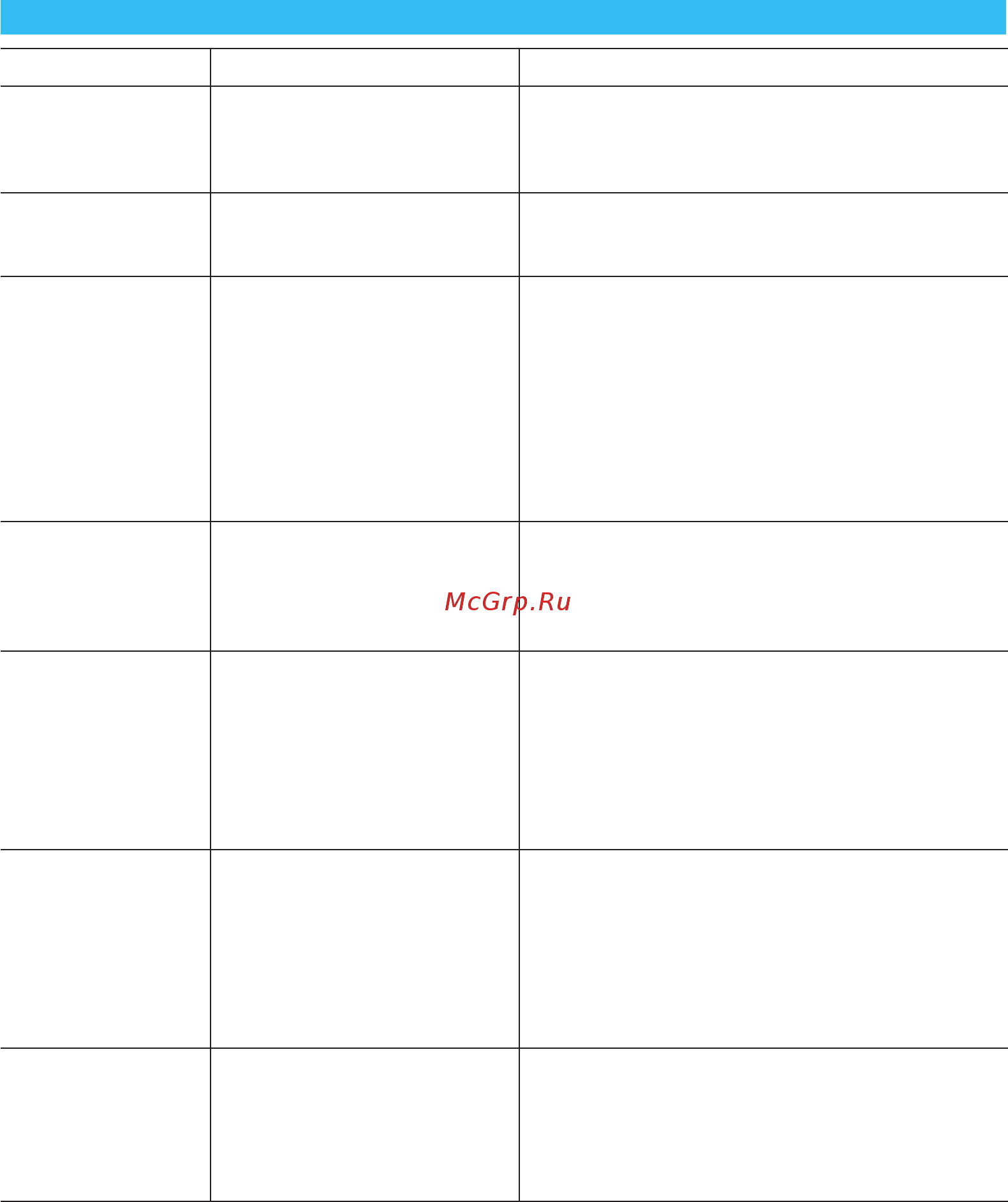 Braun 9299s Wet&Dry [9/9] Css approved effective date 28jan2016 gmt printed 05apr2016 page 83 of 95