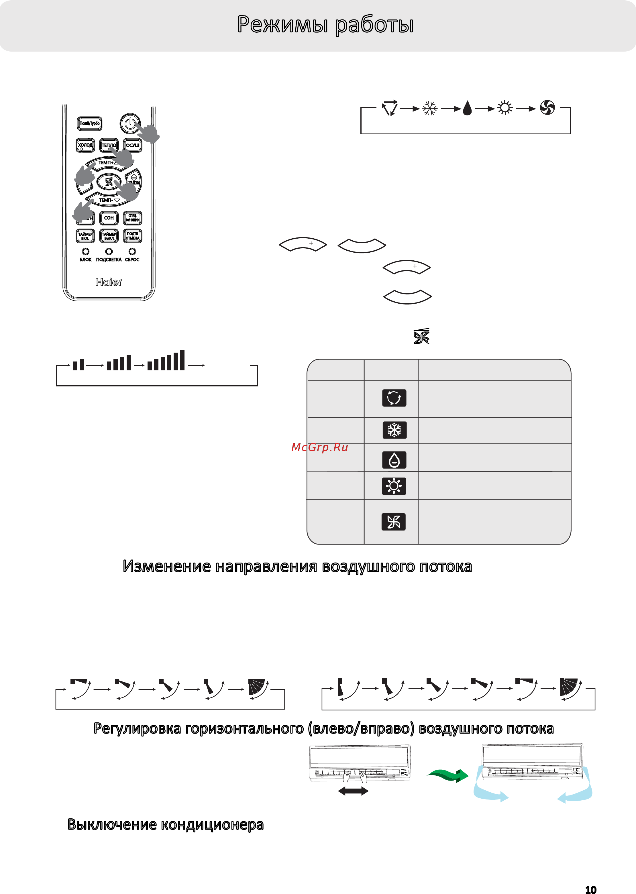 Haier 1U09BR4ERA-S/AS09NA5HRA-S Инструкция по эксплуатации онлайн [11/32] 783579
