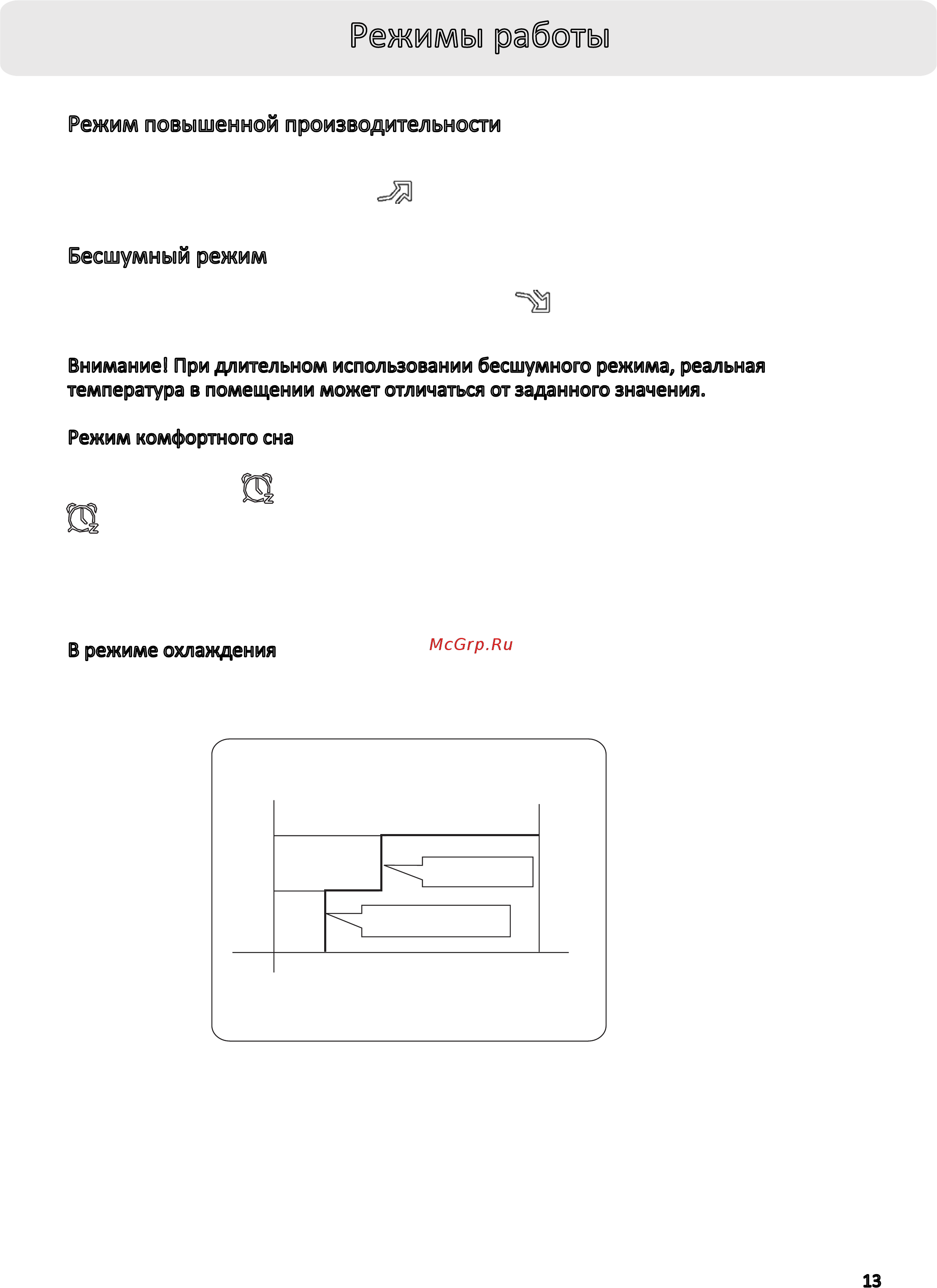 Haier 1U09BR4ERA-S/AS09NA5HRA-S [14/32] Сон