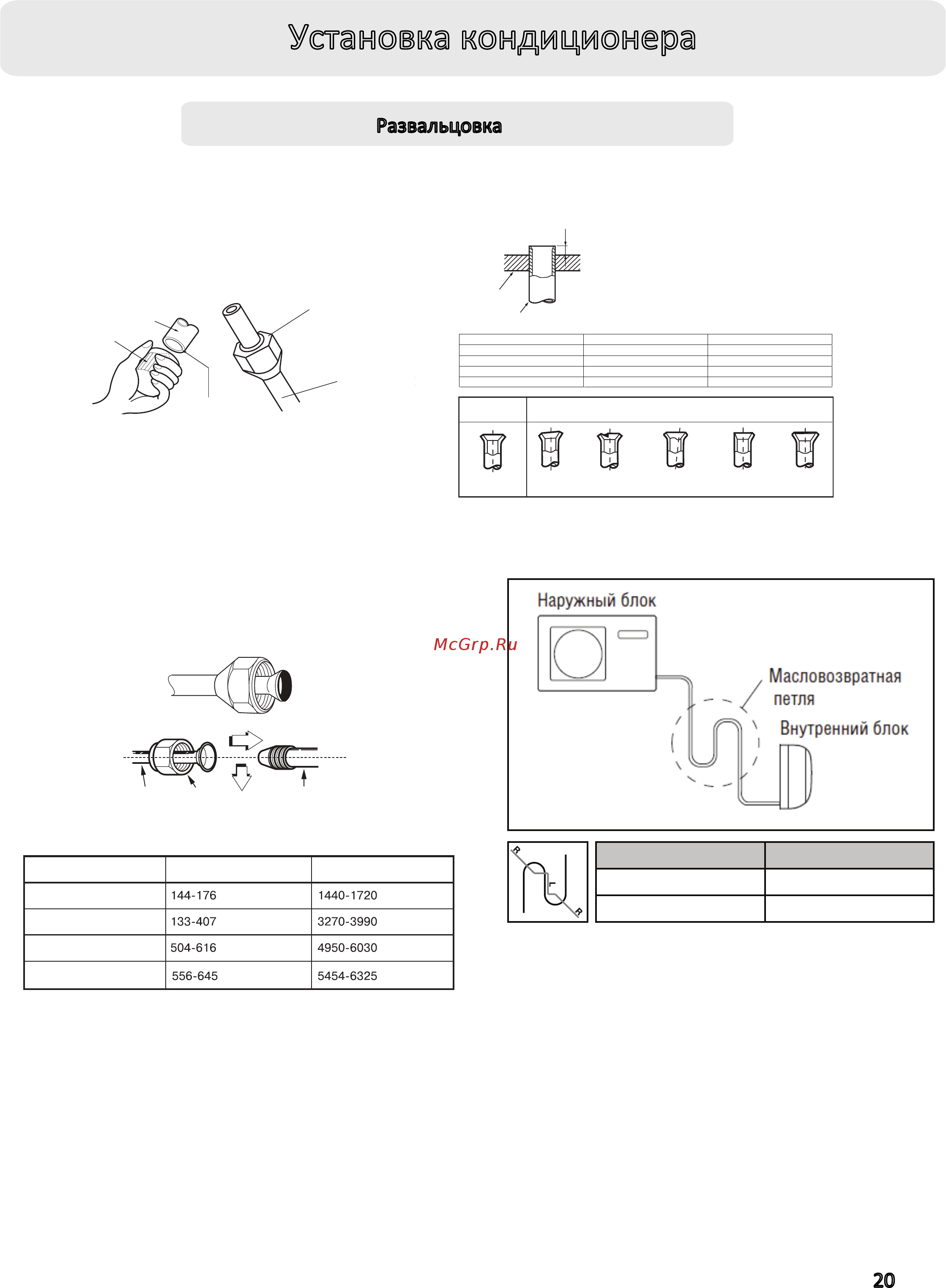 Haier 1U09BR4ERA-S/AS09NA5HRA-S Инструкция по эксплуатации онлайн [21/32] 783579