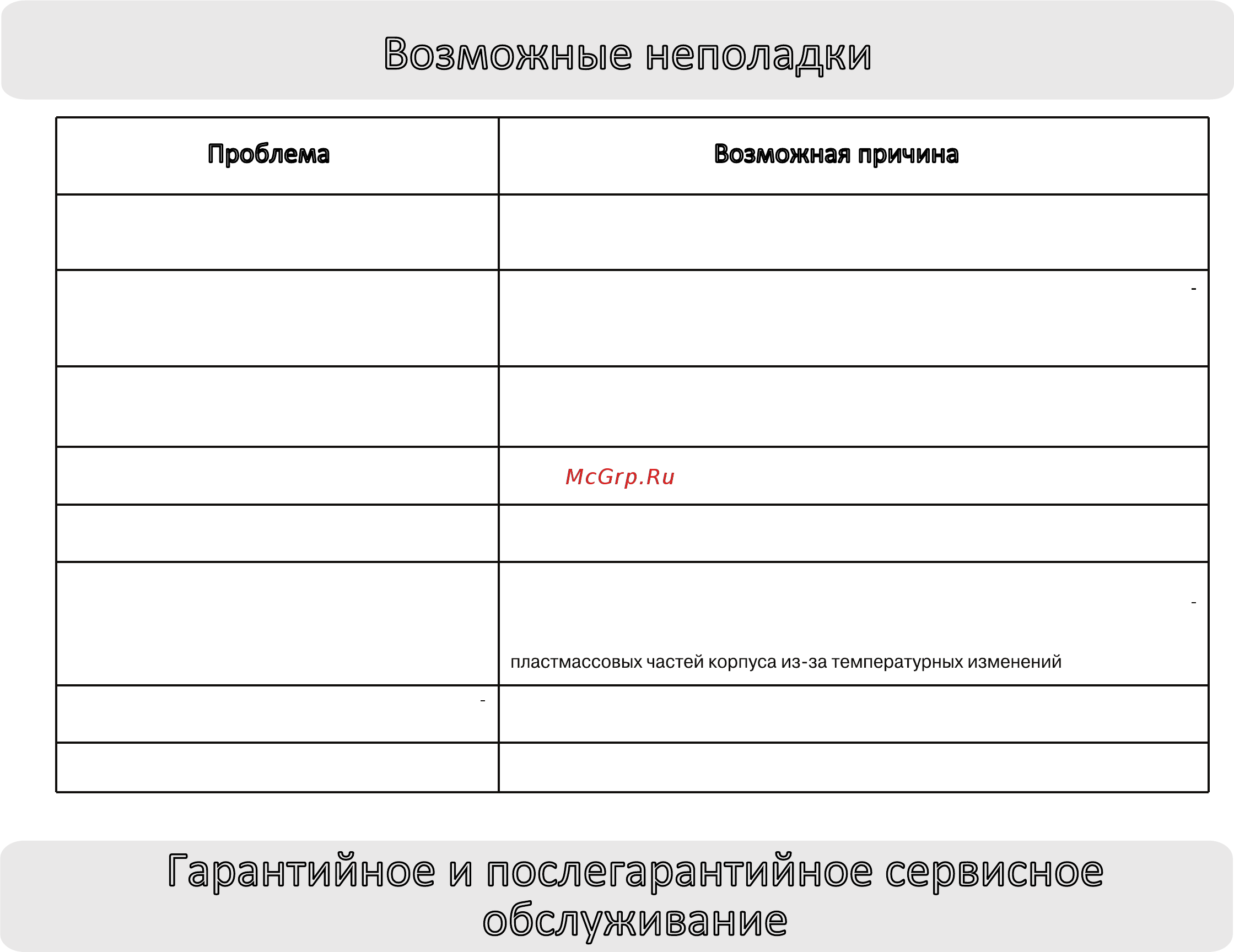 Haier 1U09BR4ERA-S/AS09NA5HRA-S Инструкция по эксплуатации онлайн [27/32] 783579