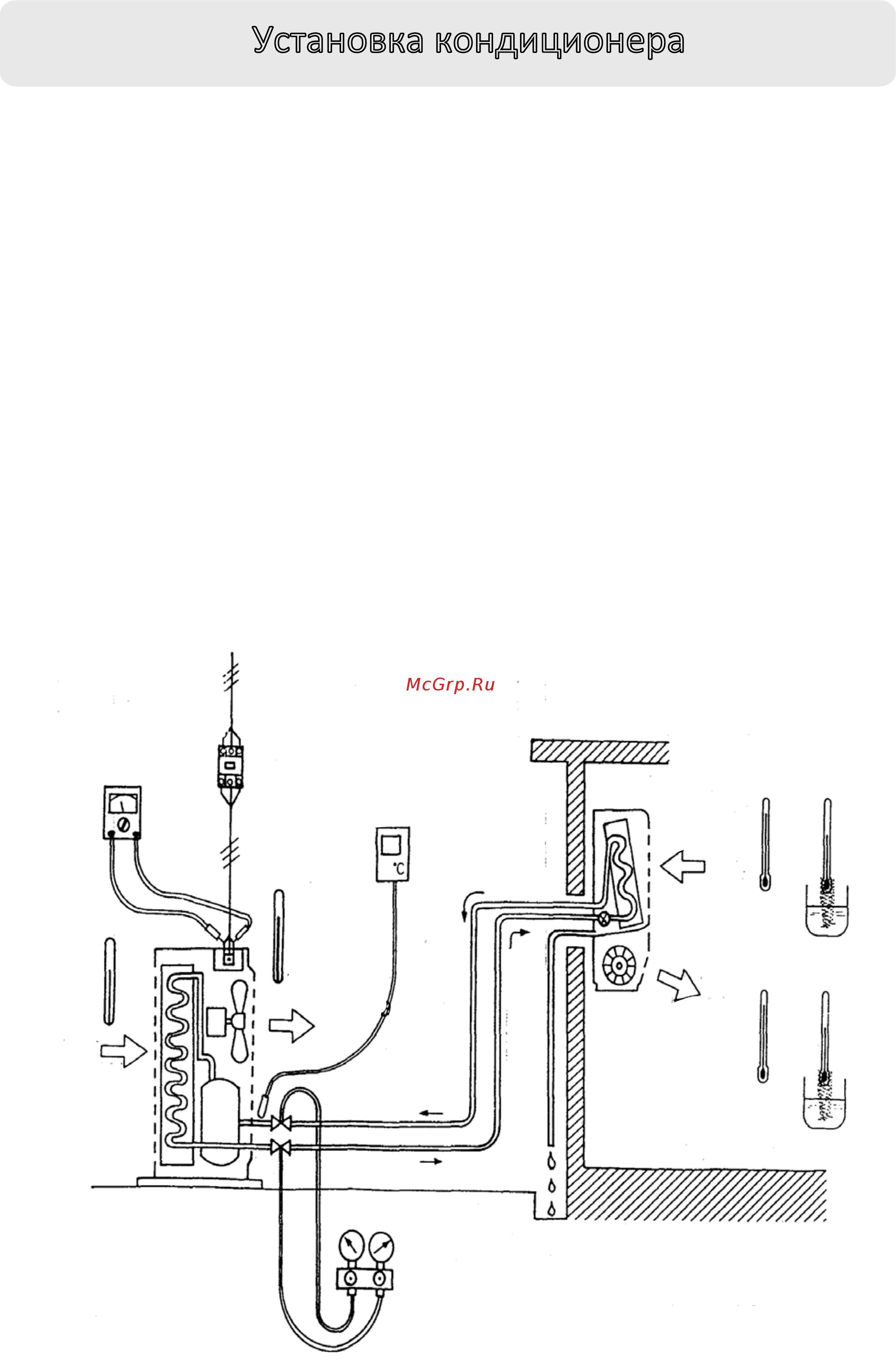 Haier 1U12BR4ERA-S/AS12NB5HRA-S [25/32] Вход воздуха
