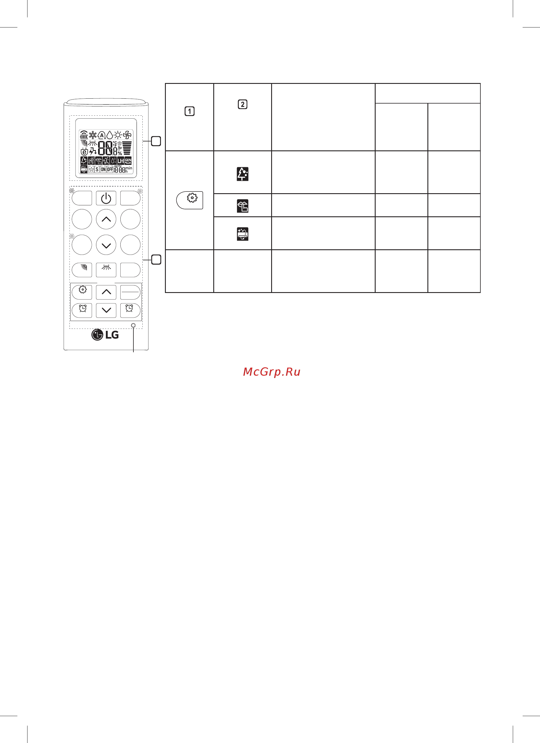 LG P18EP [16/34] Примечание