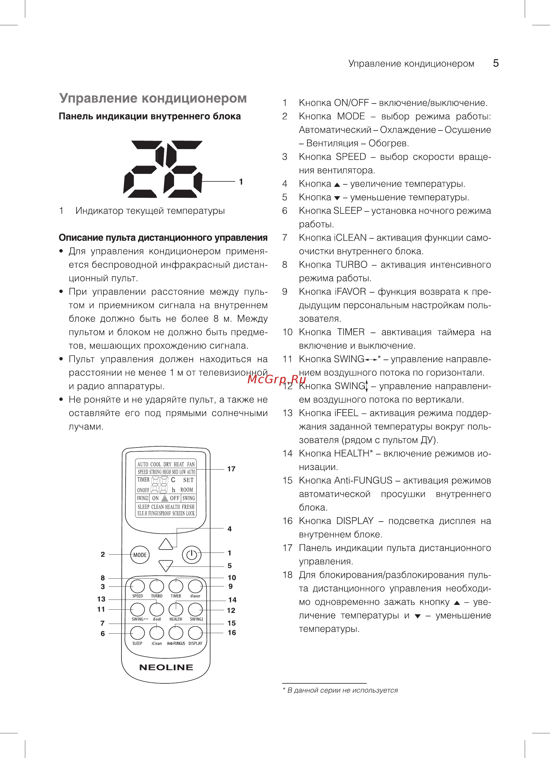 Neoline NAC-07HN1/16Y [5/24] Управление кондиционером