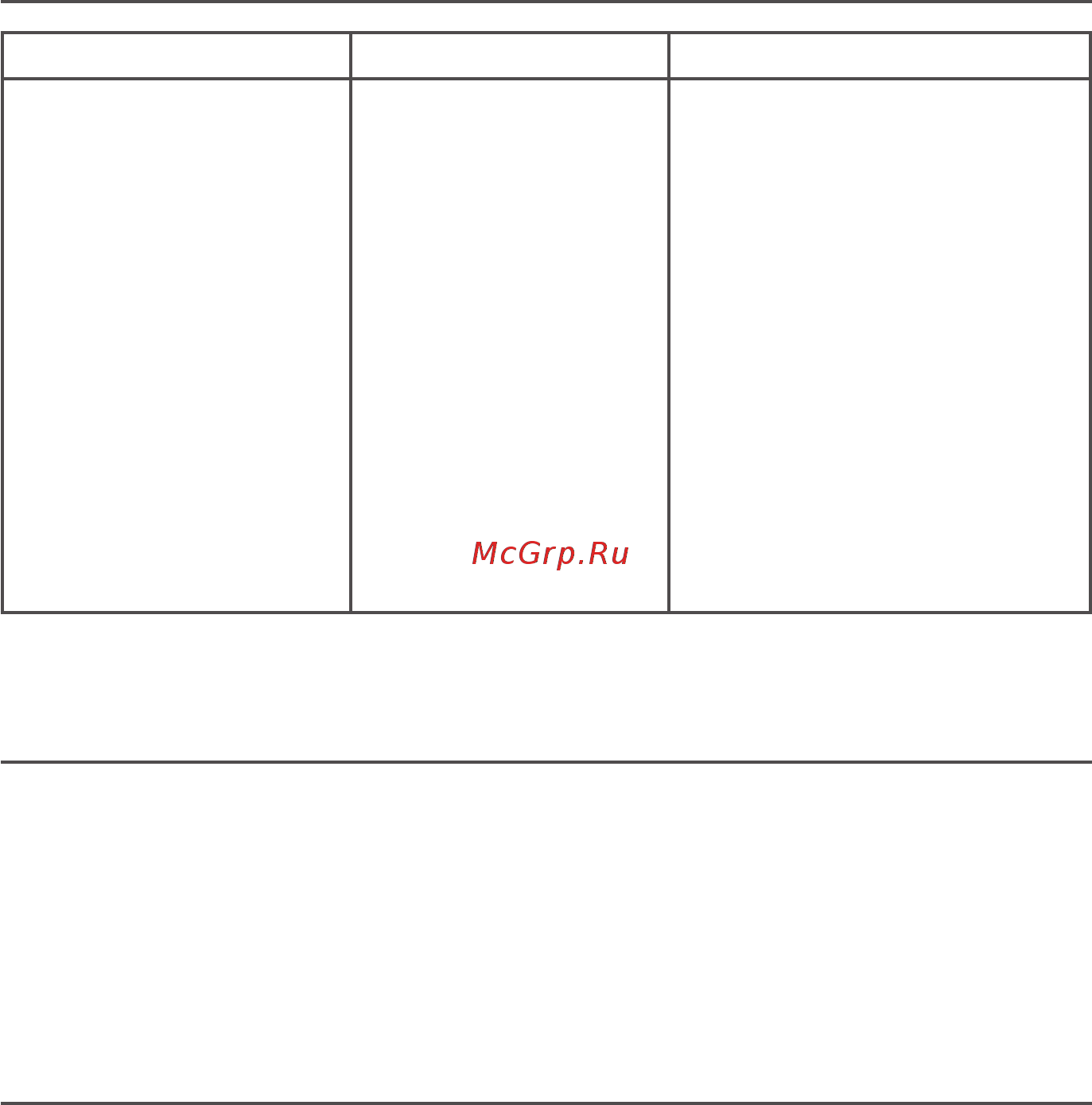 KitchenAid 5KSM125EAC [19/19] Гарантия и техническое обслуживание