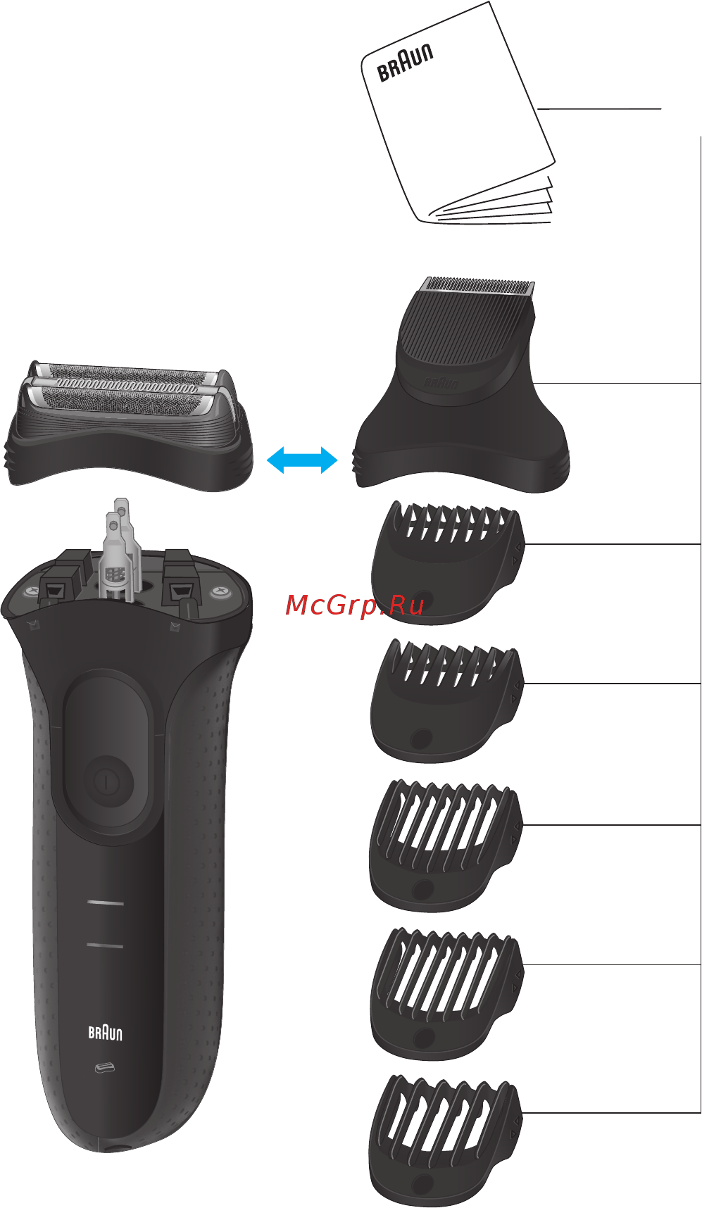 Braun 3000 BT [3/11] _3030s_3000bt_euro_s3