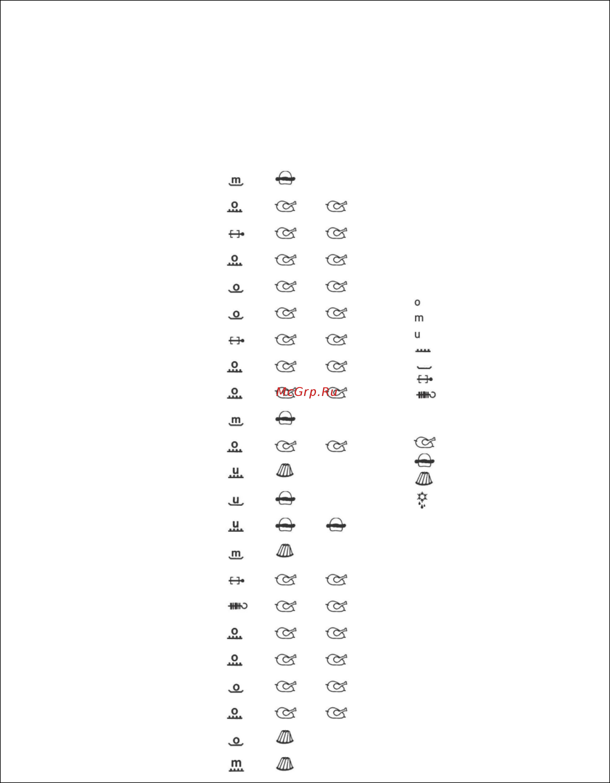Steba G 80/31C.4 [12/12] Таблица настроек