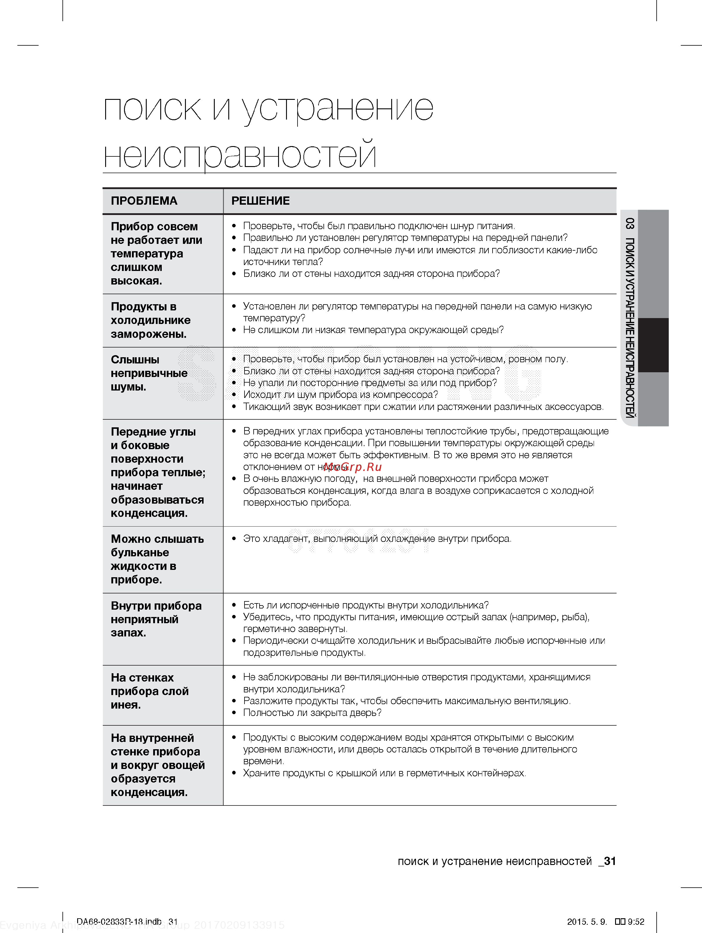 Samsung RB37J5000SA [31/38] Поиск и устранение