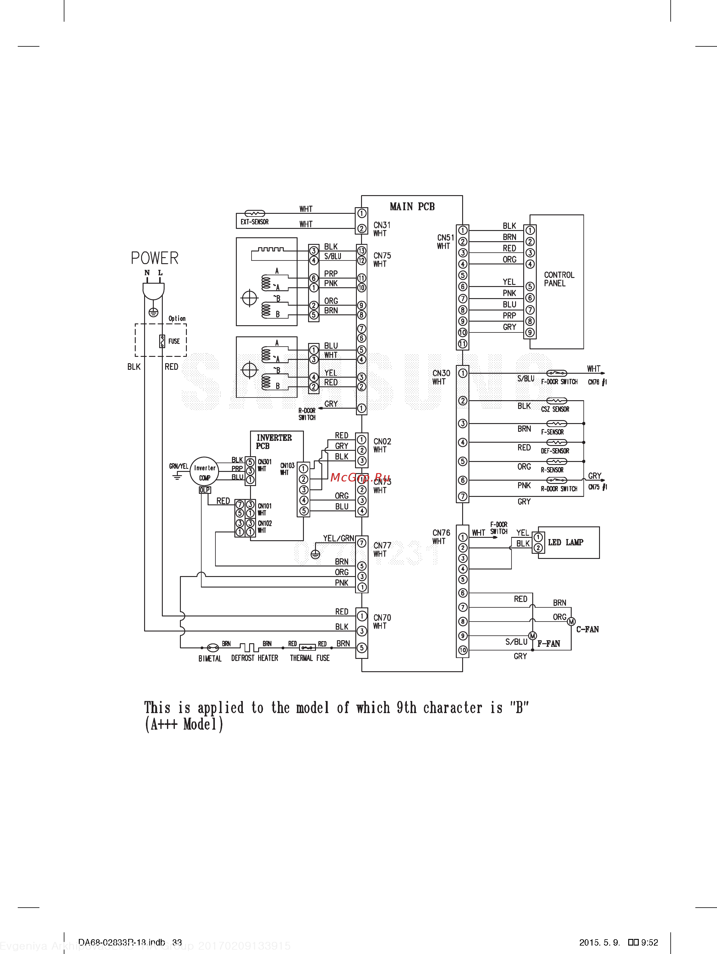 Samsung RB37J5000SA [33/38] This is applied to the model of which 9th character is b a model