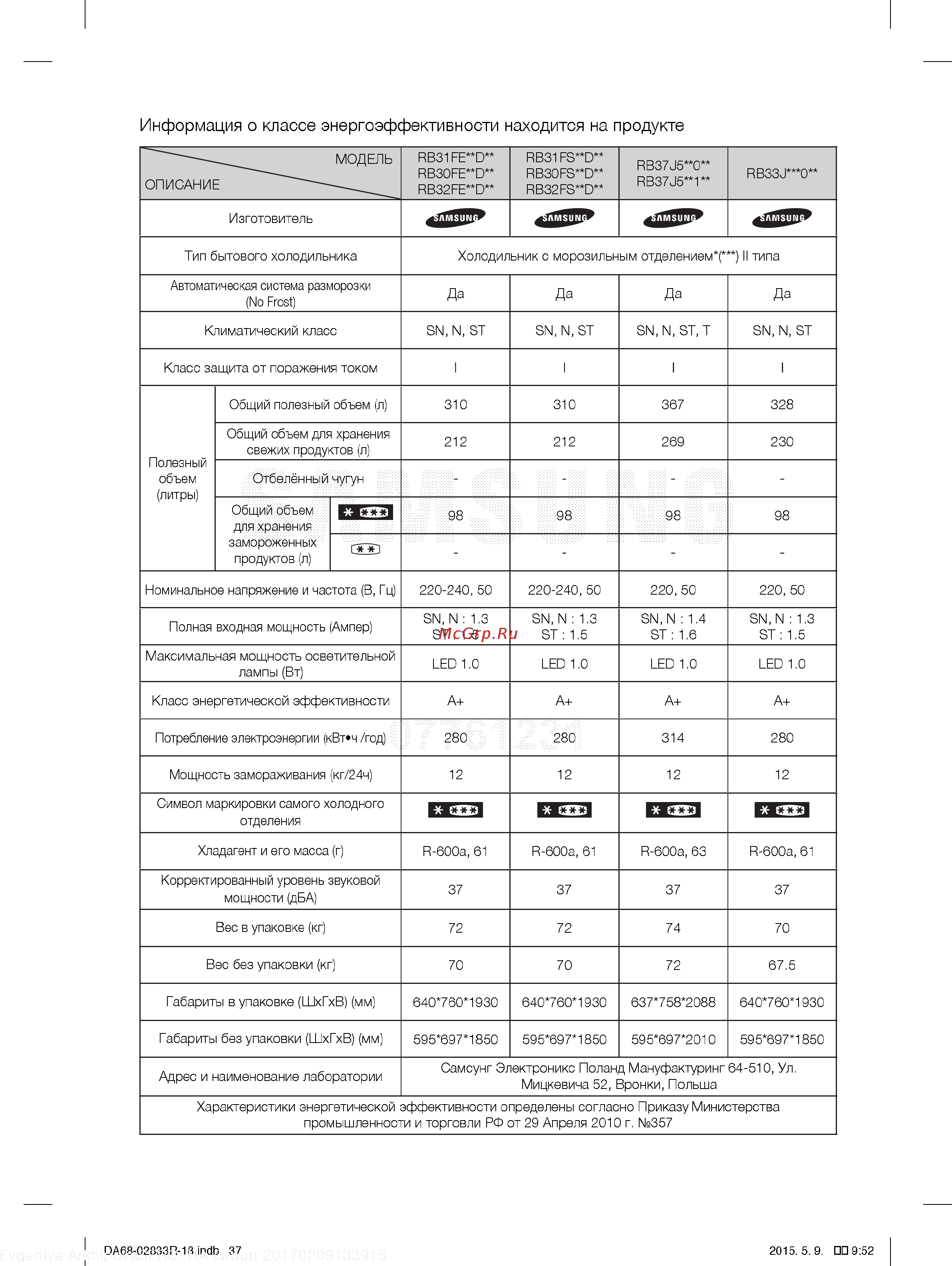 Samsung RB37J5000SA [37/38] Информация о классе энергоэффективности находится на продукте