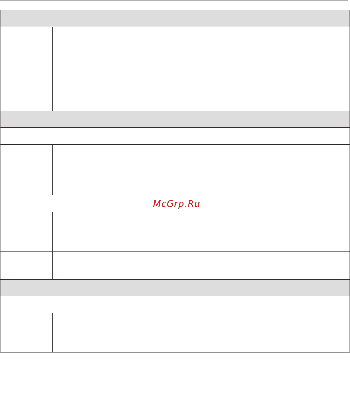 Miele TDB130WP [31/80] Обзор программ