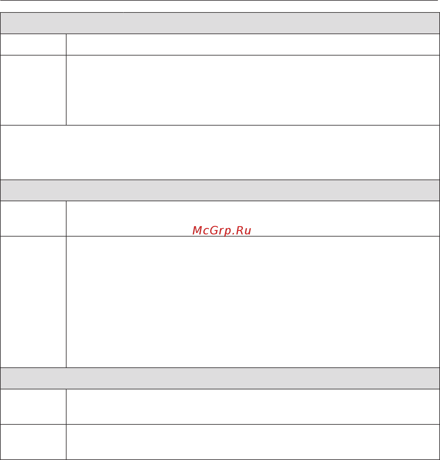Miele WDB020 [32/84] Обзор программ