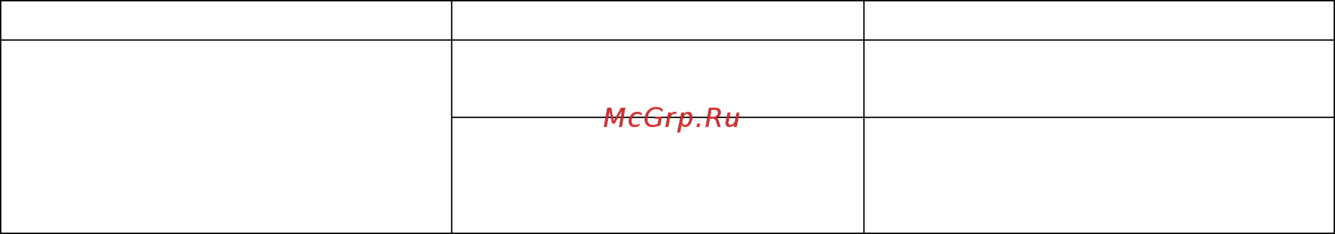 Polaris PSF 0540 [8/10] Транспортировка