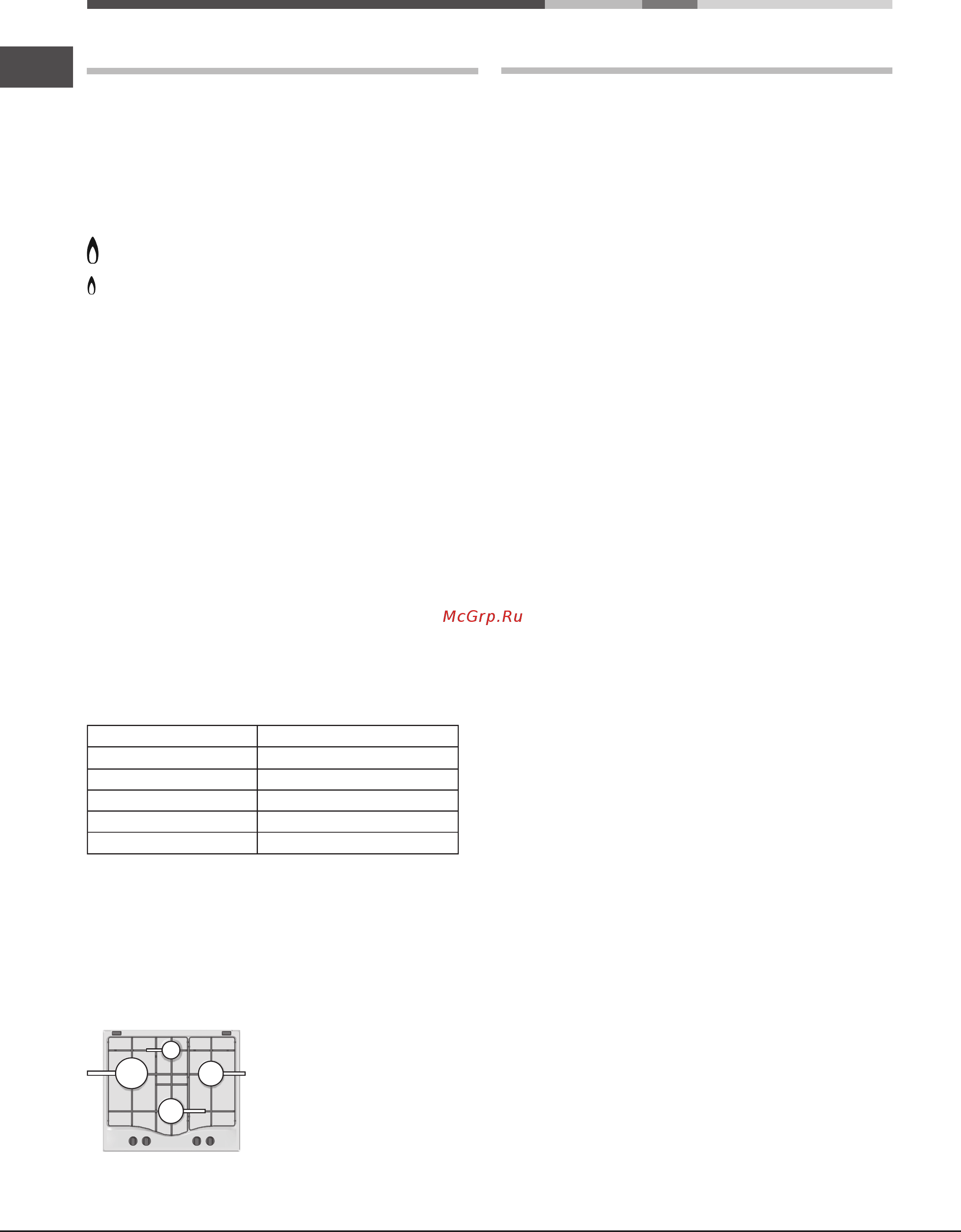 Hotpoint-Ariston 641 PCN IX/HA RU [10/24] Precautions and tips