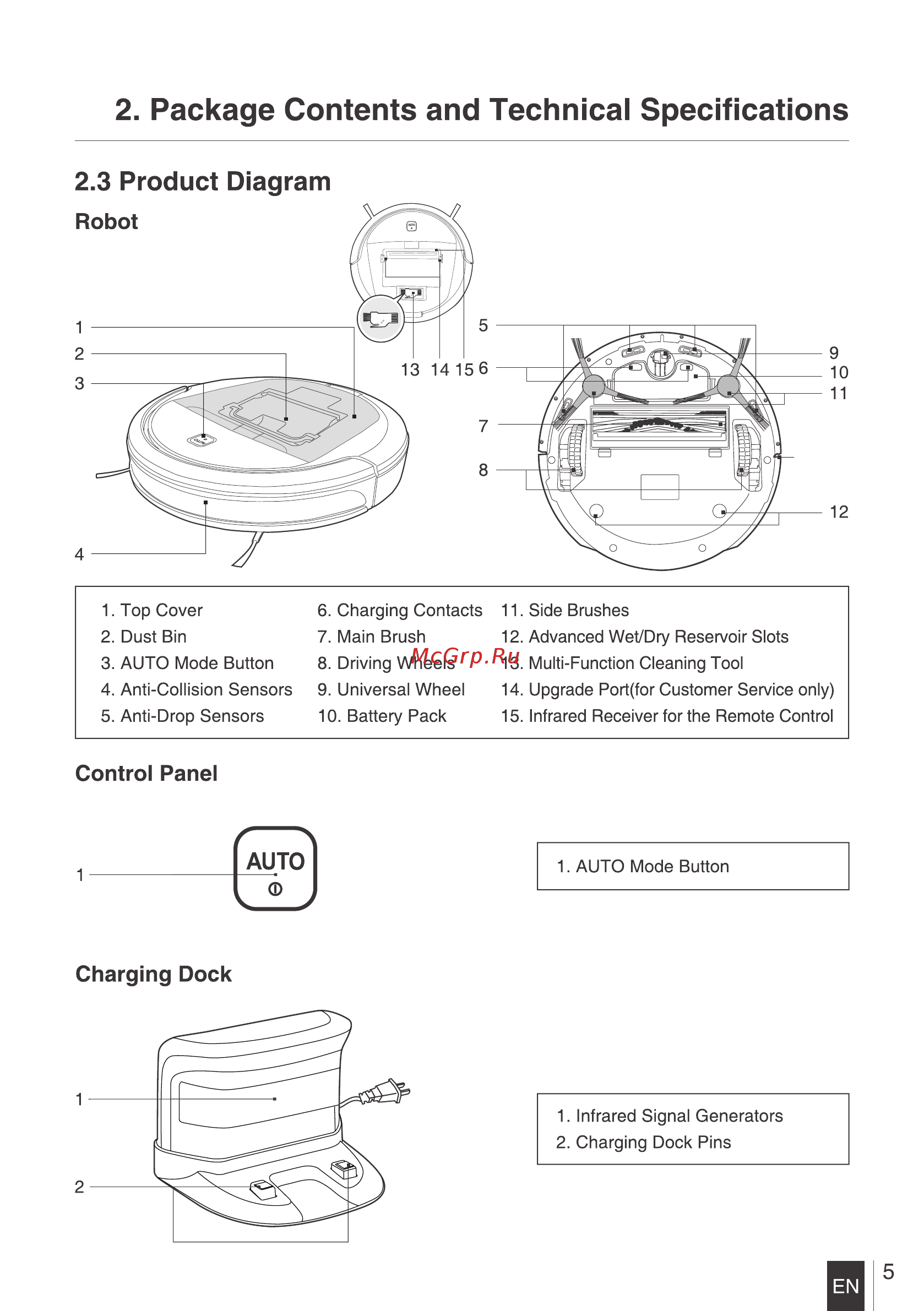 Deebot DM81 [7/50] Charging dock