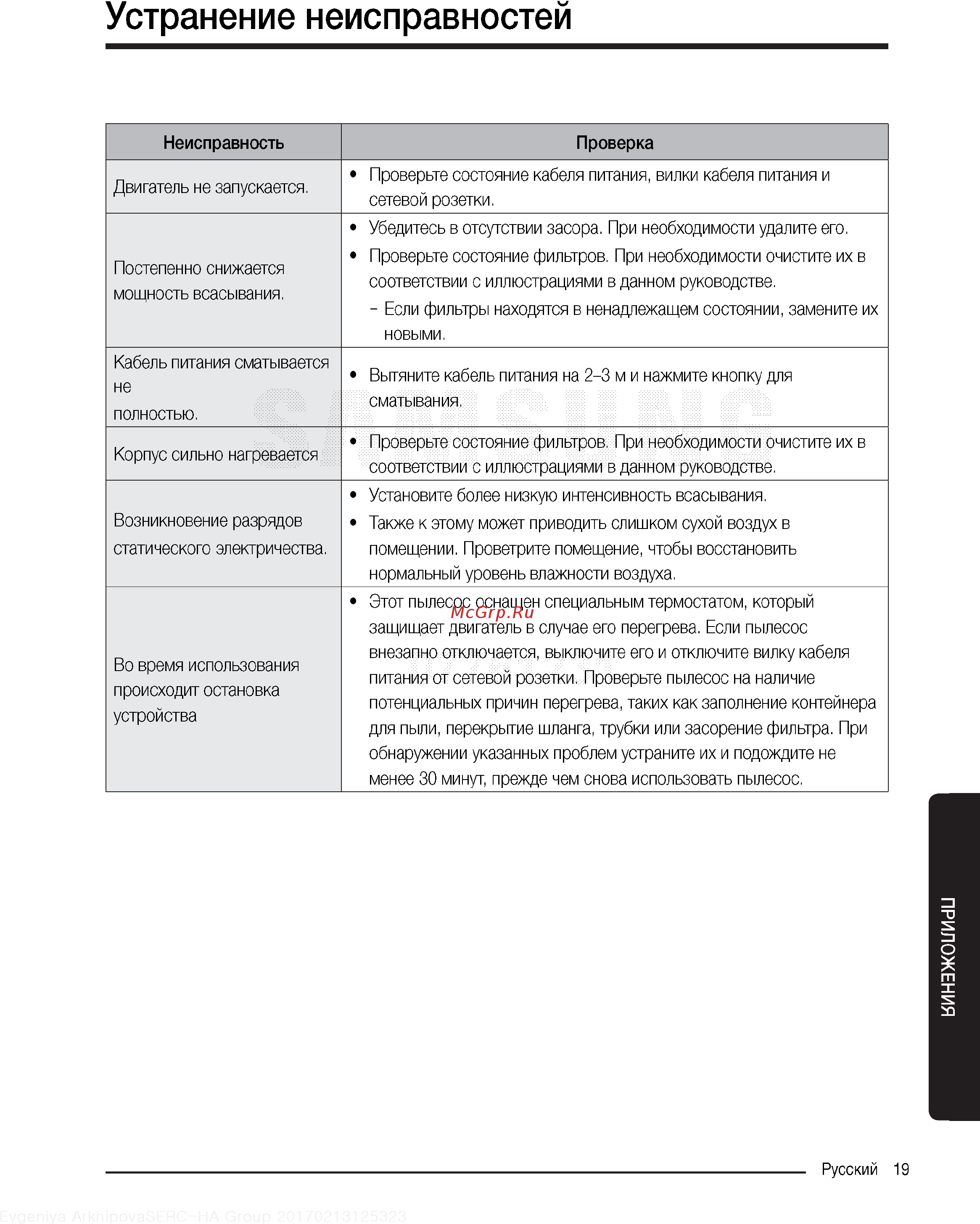 Samsung SC18M3120VU голубой [19/22] Устранение неисправностей