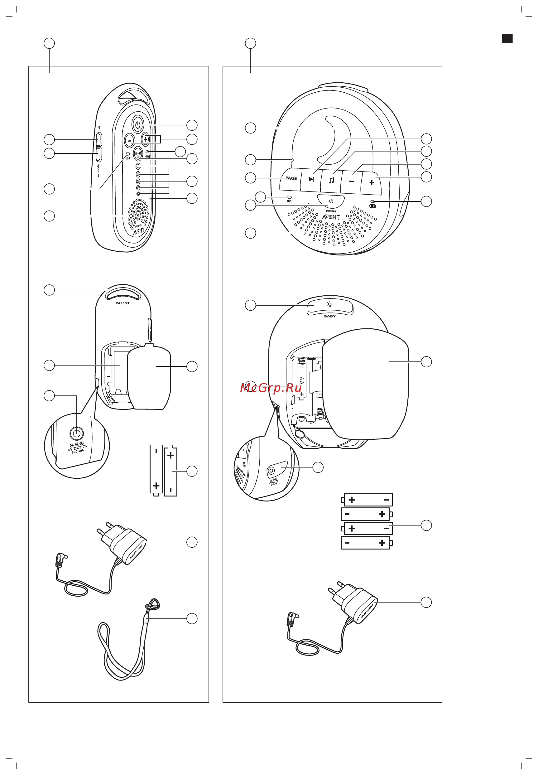 Philips Avent SCD506/52 Инструкция по эксплуатации онлайн [2/16] 235403