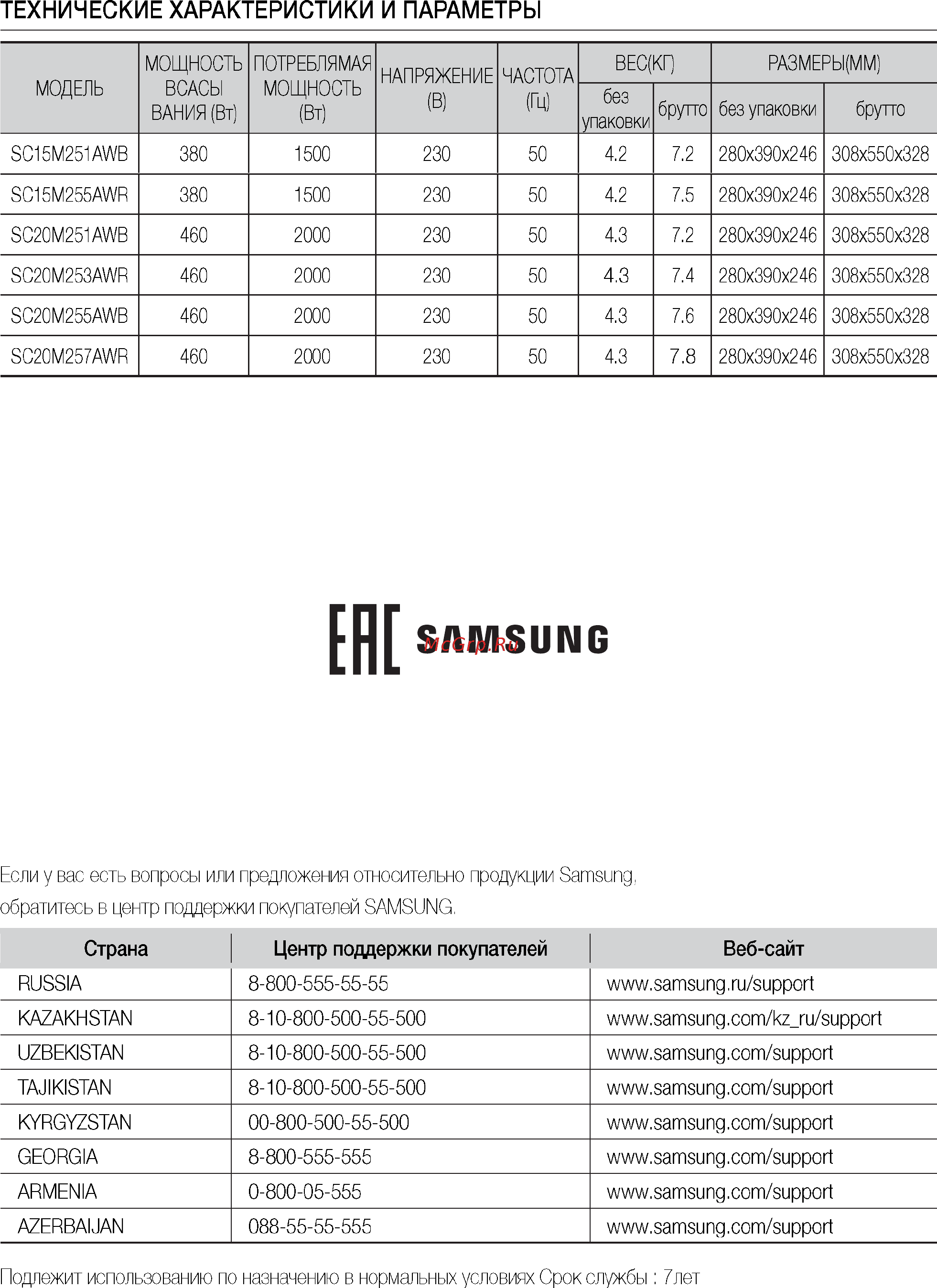 Samsung SC20M2540JN [20/20] Технические характеристики и параметры