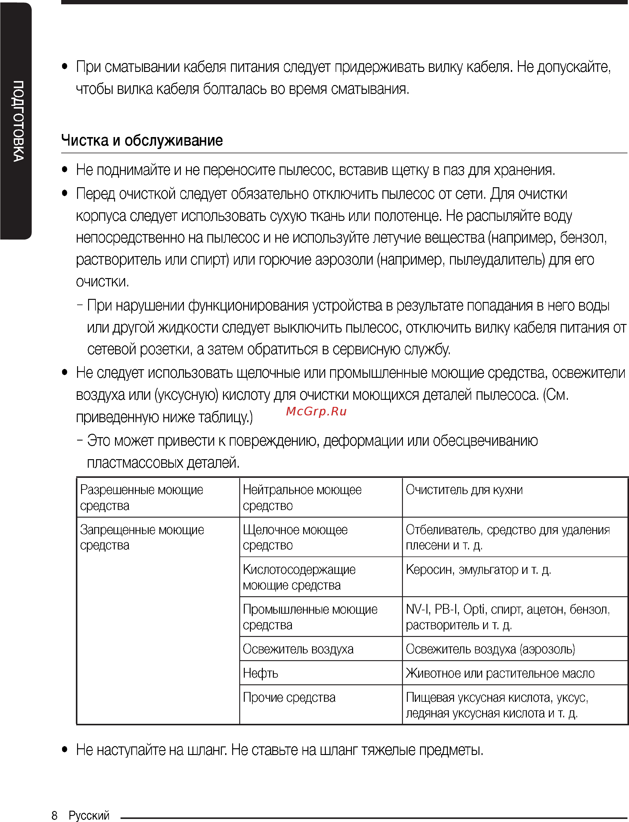 Samsung SC20M2540JN [8/20] Очистки