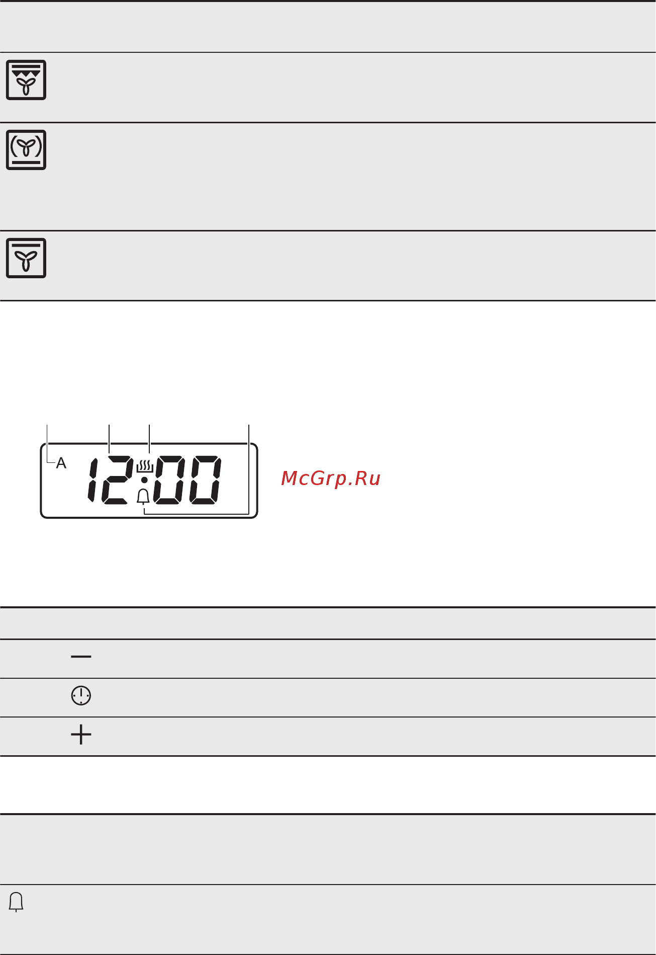 Electrolux EKK96458CW [16/44] Дисплей