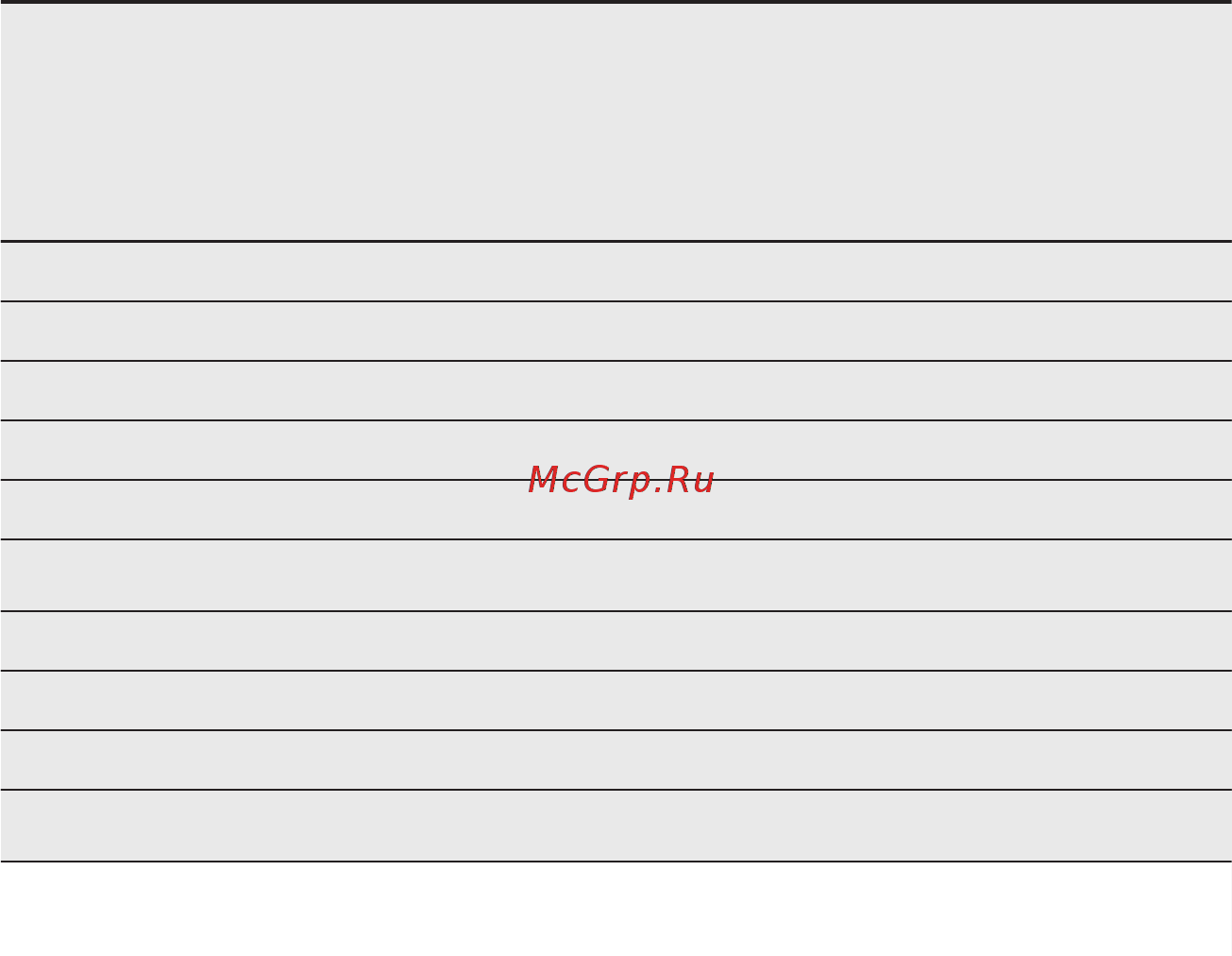 Electrolux ESL97540RO [11/30] Вызов режима выбора программы