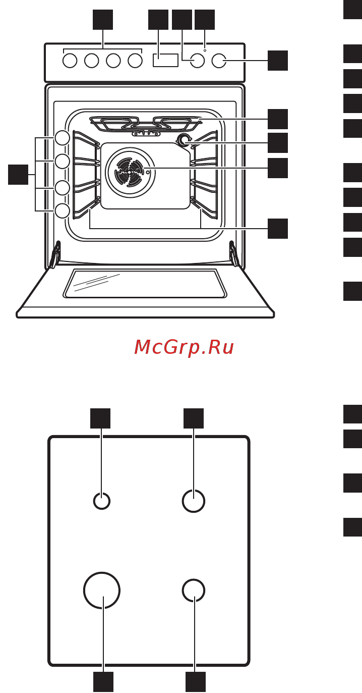 Electrolux EKK96458CX [10/44] Функциональные элементы варочной поверхности