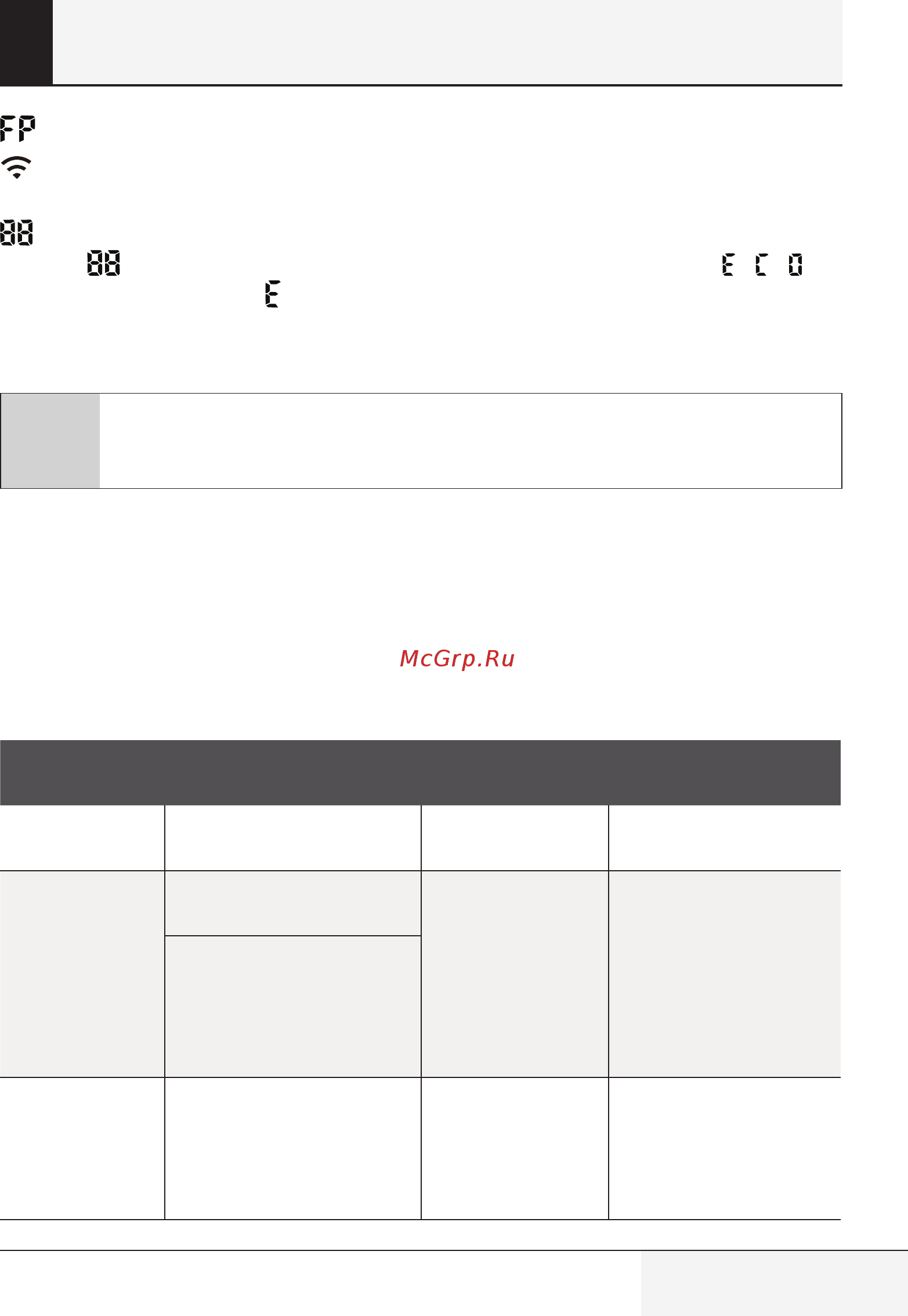 Beko BINR 090/BINR 091 Инструкция по эксплуатации онлайн [9/28] 235421