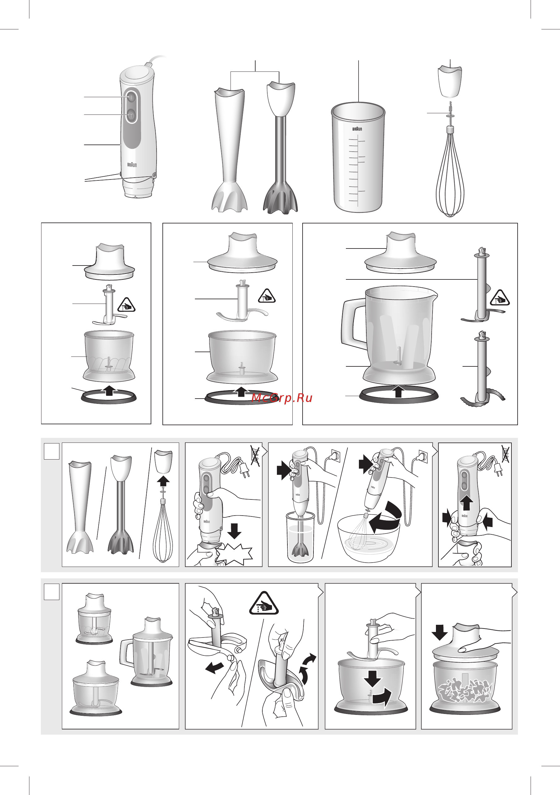 Braun MQ3020 Pesto [3/8] Hc hc hc