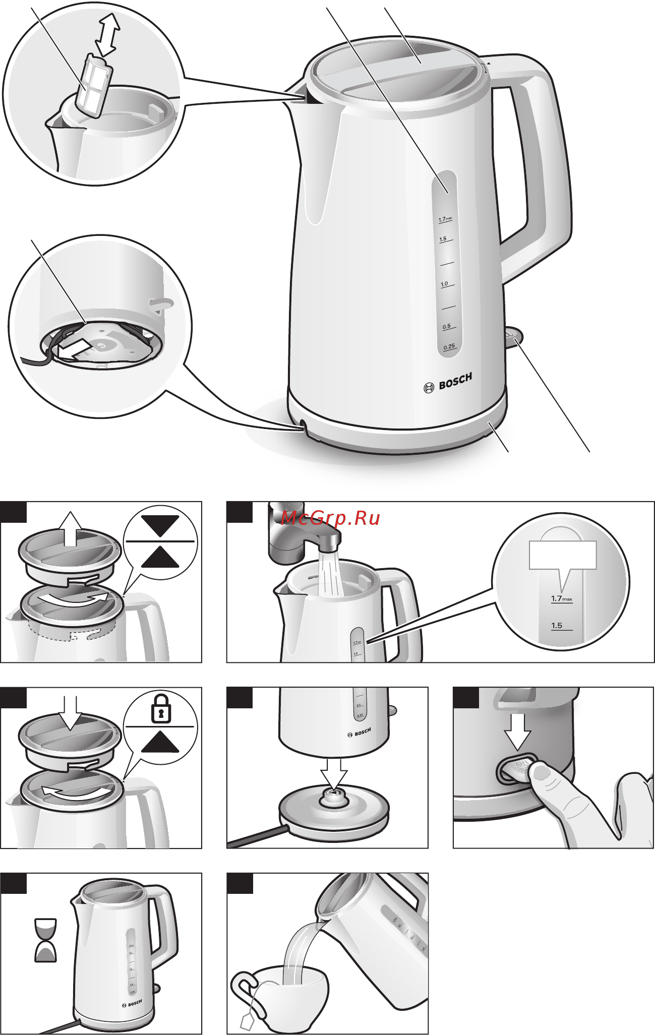 Bosch CompactClass TWK3A014 Инструкция по эксплуатации онлайн [2/11] 235470