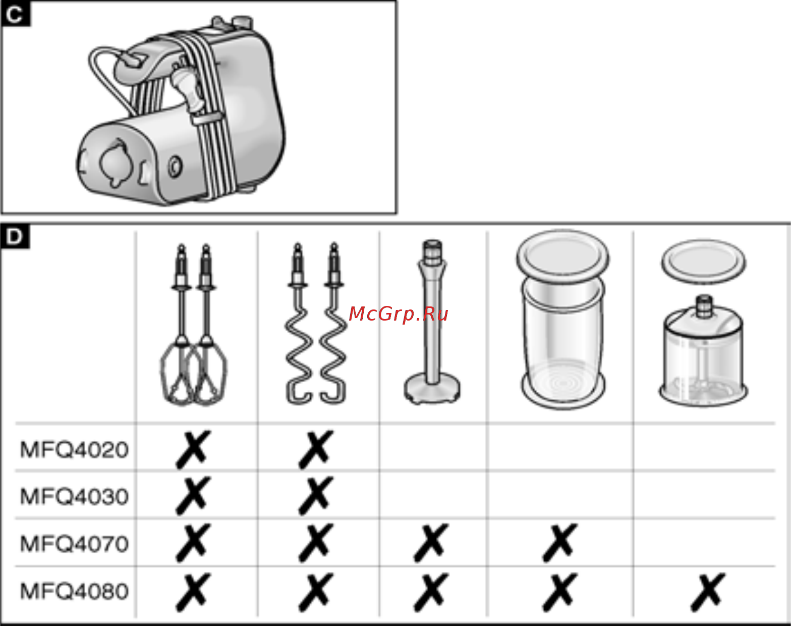 Bosch Styline MFQ 4020 Белый, черный Инструкция по эксплуатации онлайн [13/13] 378249