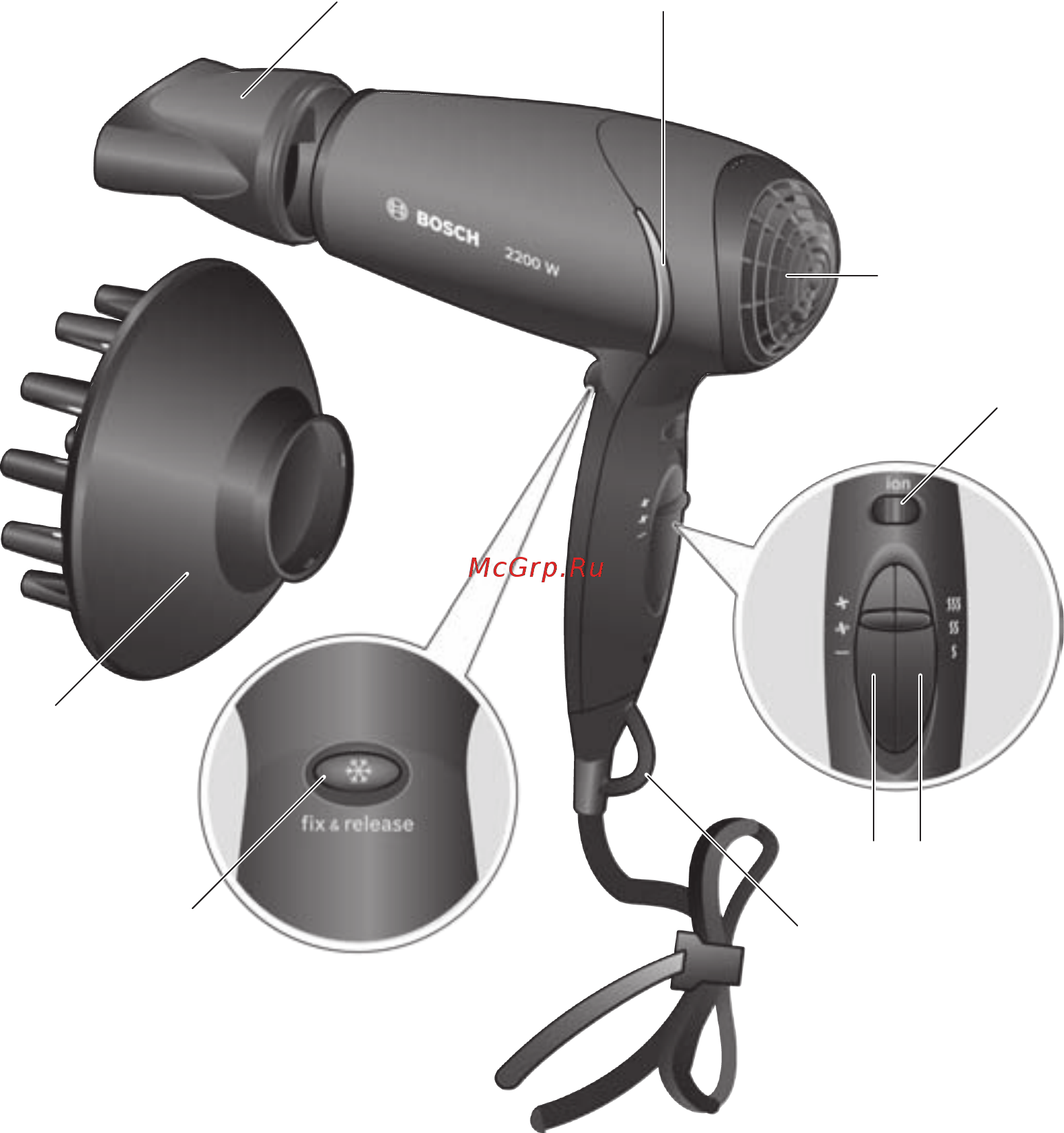 Bosch PHD5962 Black Инструкция по эксплуатации онлайн [3/93] 379506