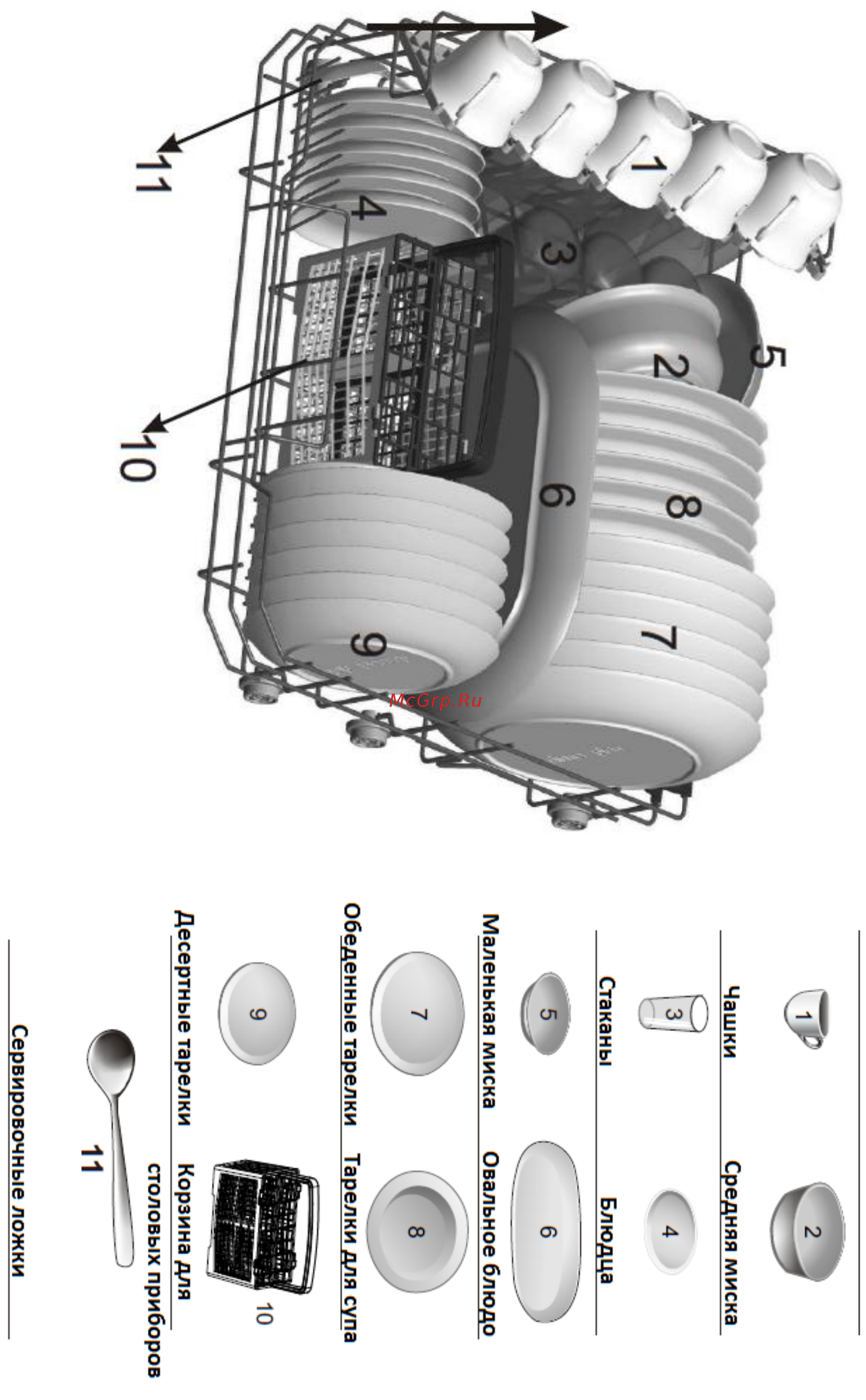 Midea MCFD55200S Инструкция по эксплуатации онлайн [15/31] 235533