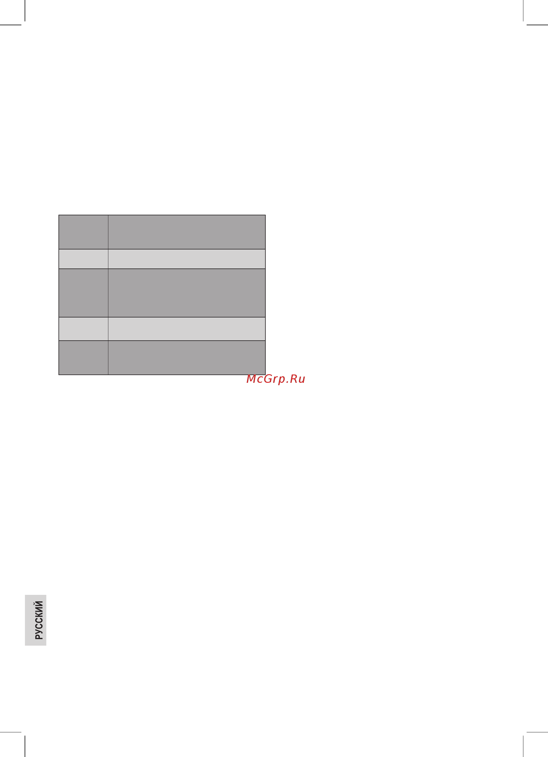 ProfiCook PC-EKI 1062 (501062) [12/13] Сообщения об ошибках